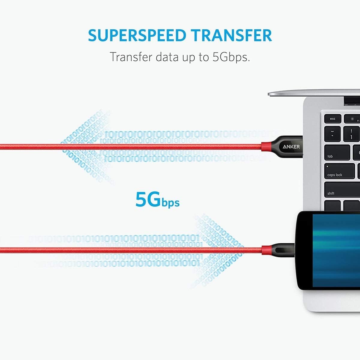 anker-powerline-usb-auf-usb-c-3-0-kabel-180cm-rot image 3