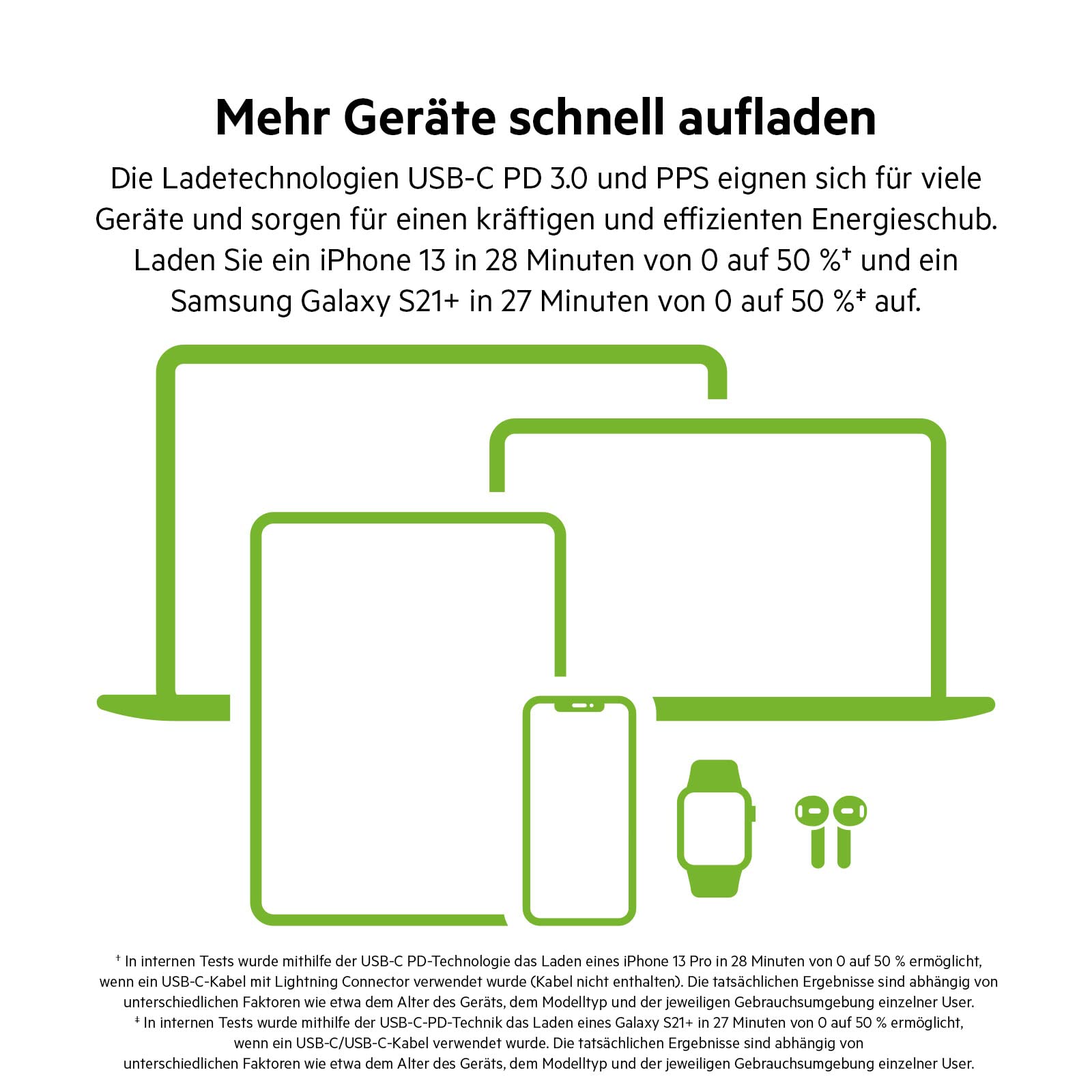 belkin-boostcharge-pro-45w-gan-usb-c-ladeger-t-2-port-pd-3-0 image 3