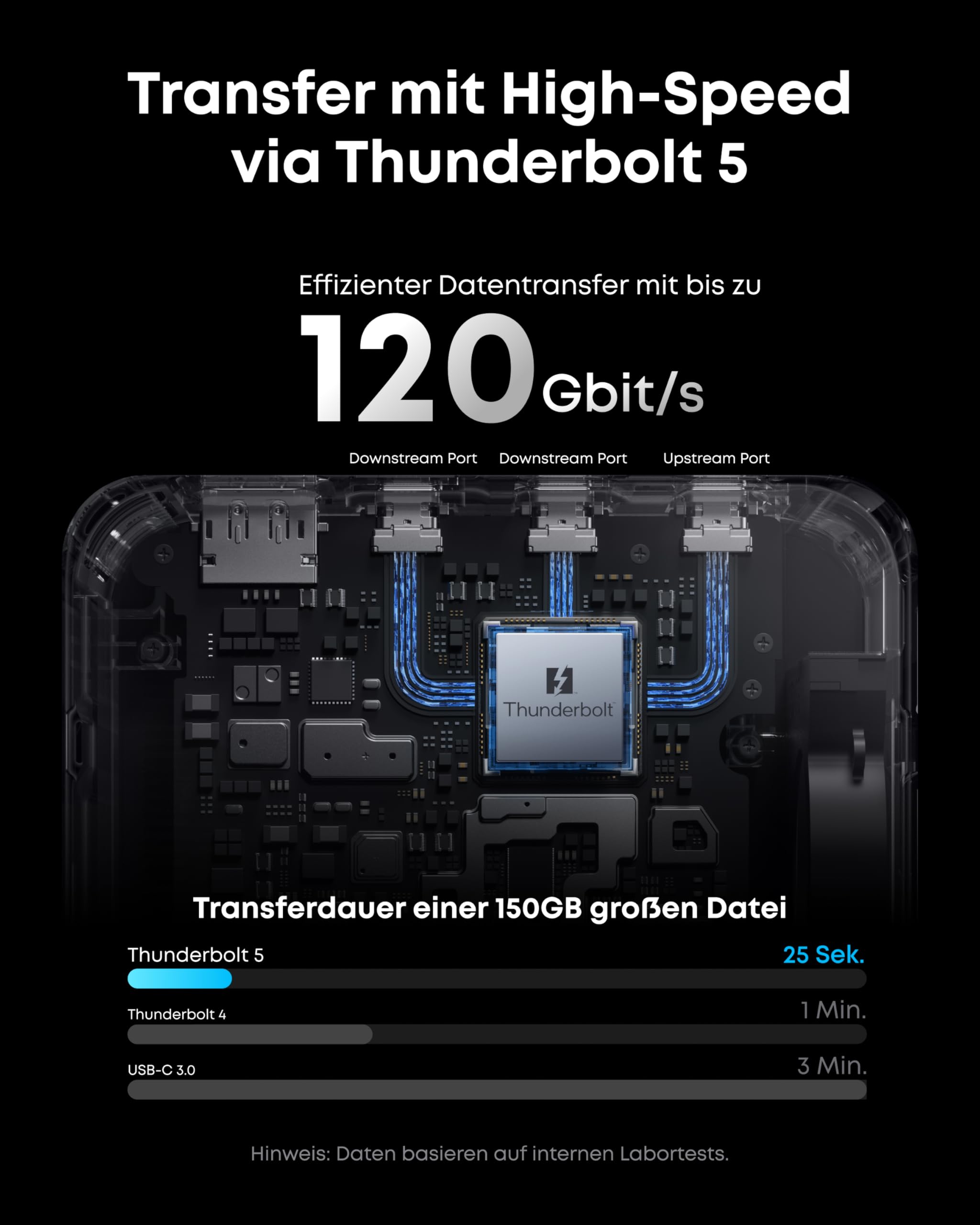 anker-prime-tb5-docking-station-14-ports-thunderbolt-5-140w-8k image 3