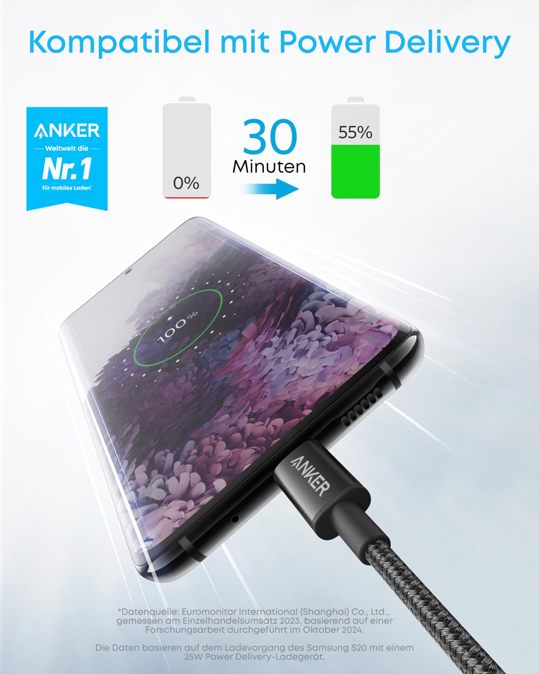 anker-usb-c-auf-usb-c-kabel-60w-nylon-1m-2er-pack image 2