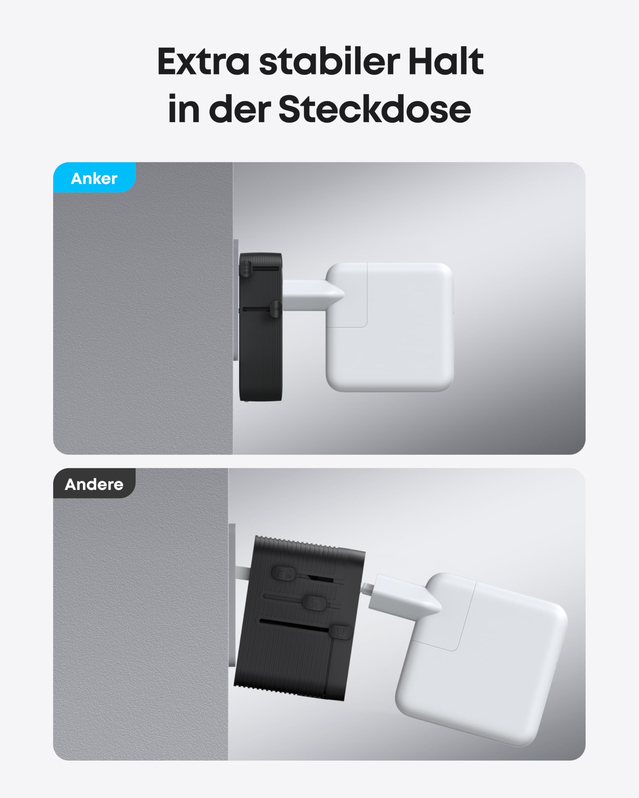 anker-nano-reiseadapter-5-in-1-20w-universal-welt-reiseadapter image 5