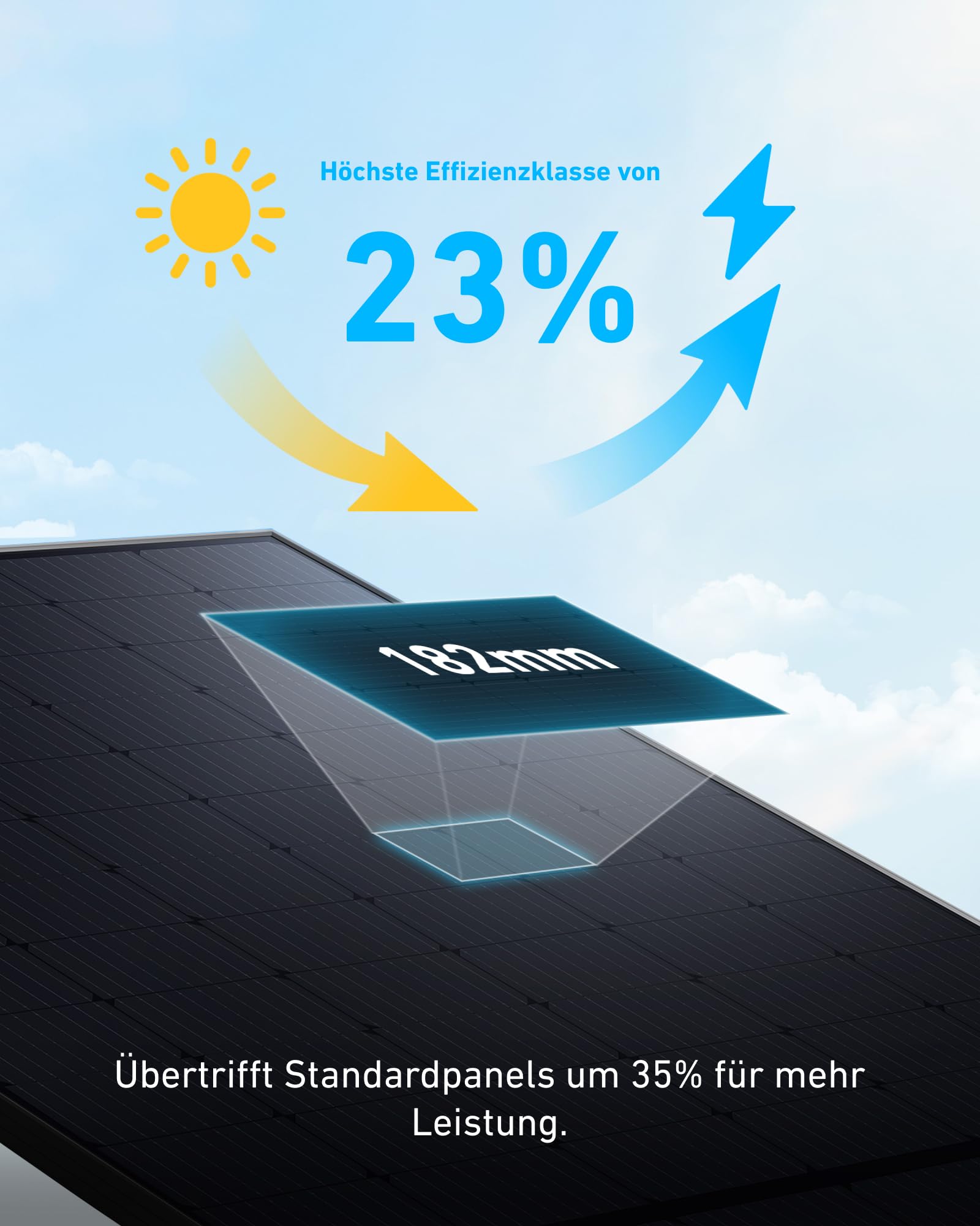 anker-solix-balkonkraftwerk-1080w-mit-halterungen-schwarz-wlan-800w-ota image 2