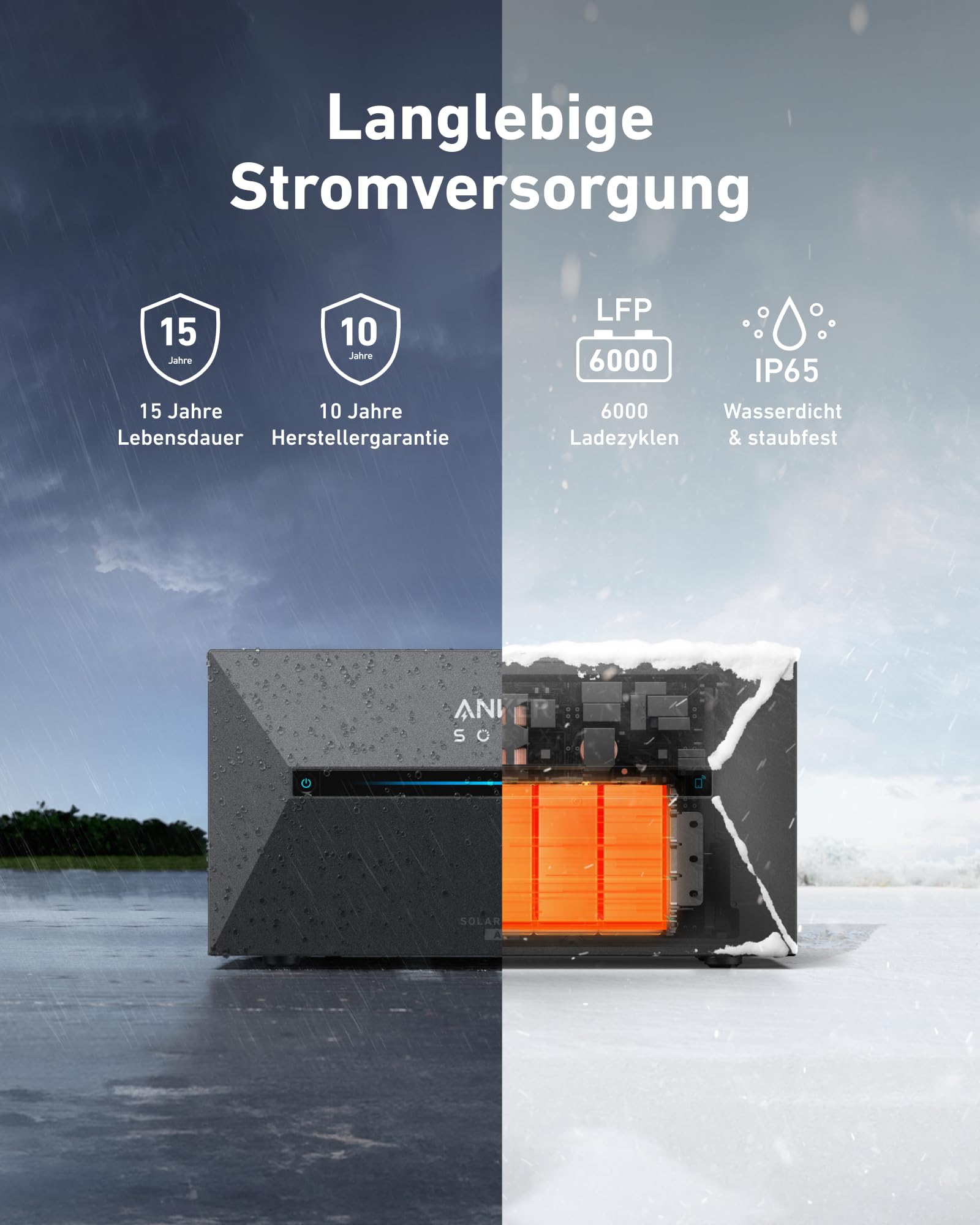 anker-solix-solarbank-2-ac-balkonkraftwerk-mit-speicher-e1600-ac image 7