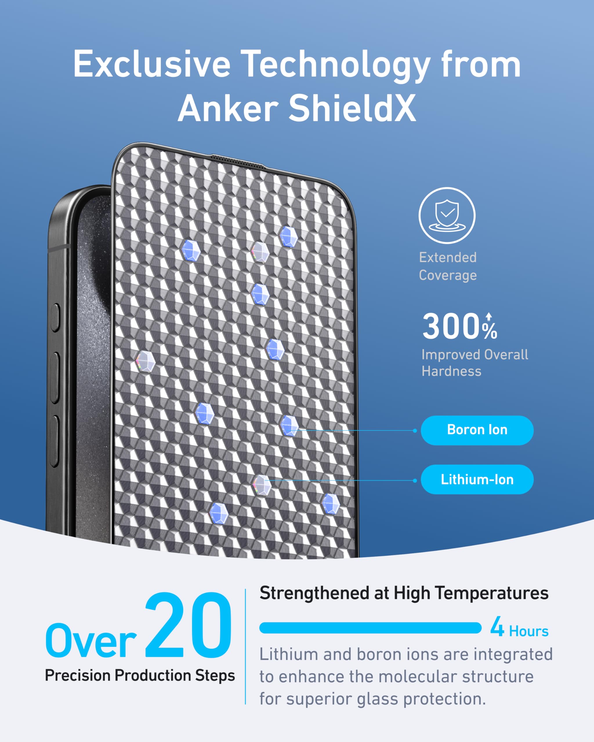 anker-easy-fit-screen-protector-kit-hd-2er-pack-f-r-iphone-15-pro image 5