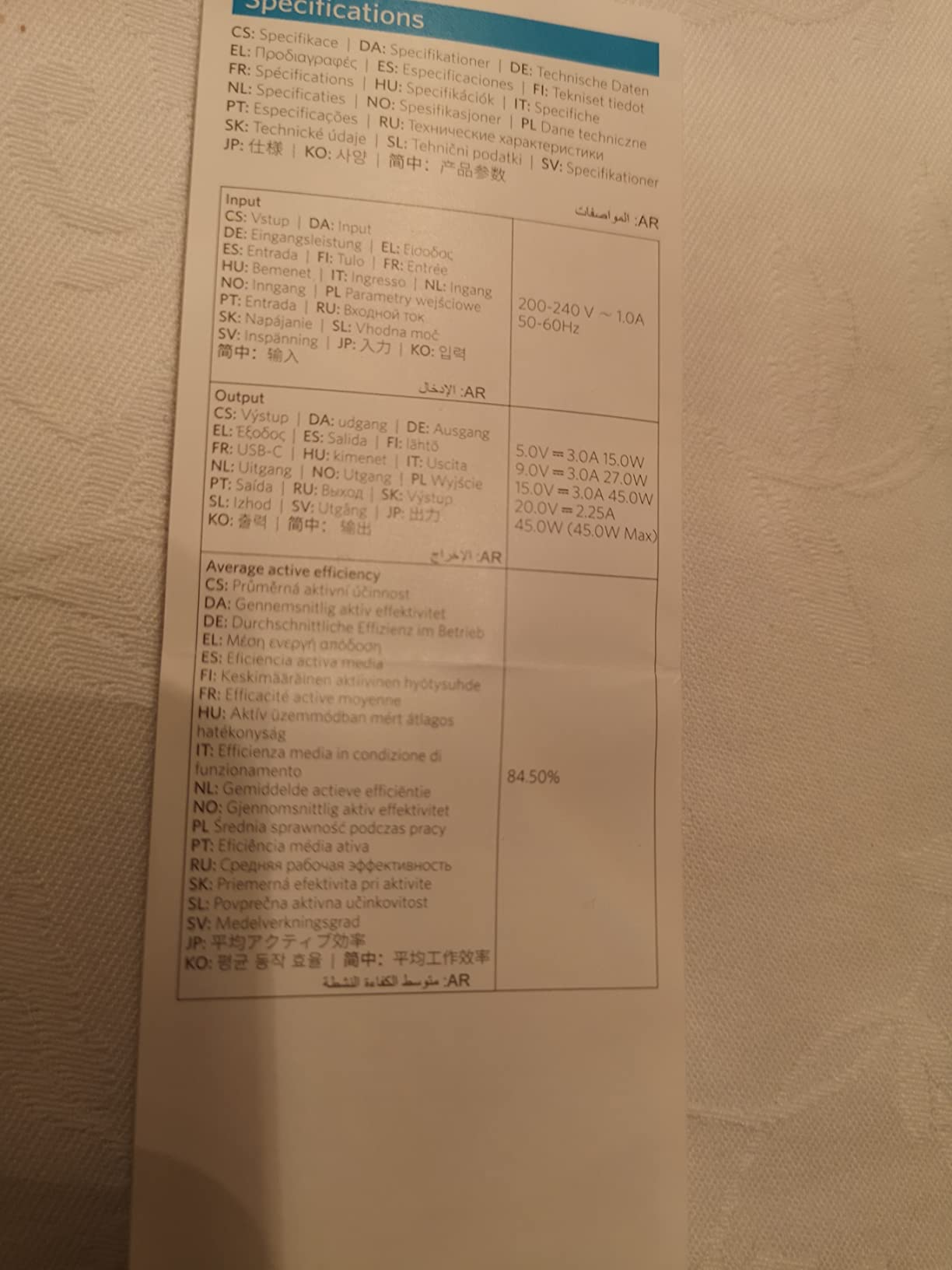 GaN überzeugt
