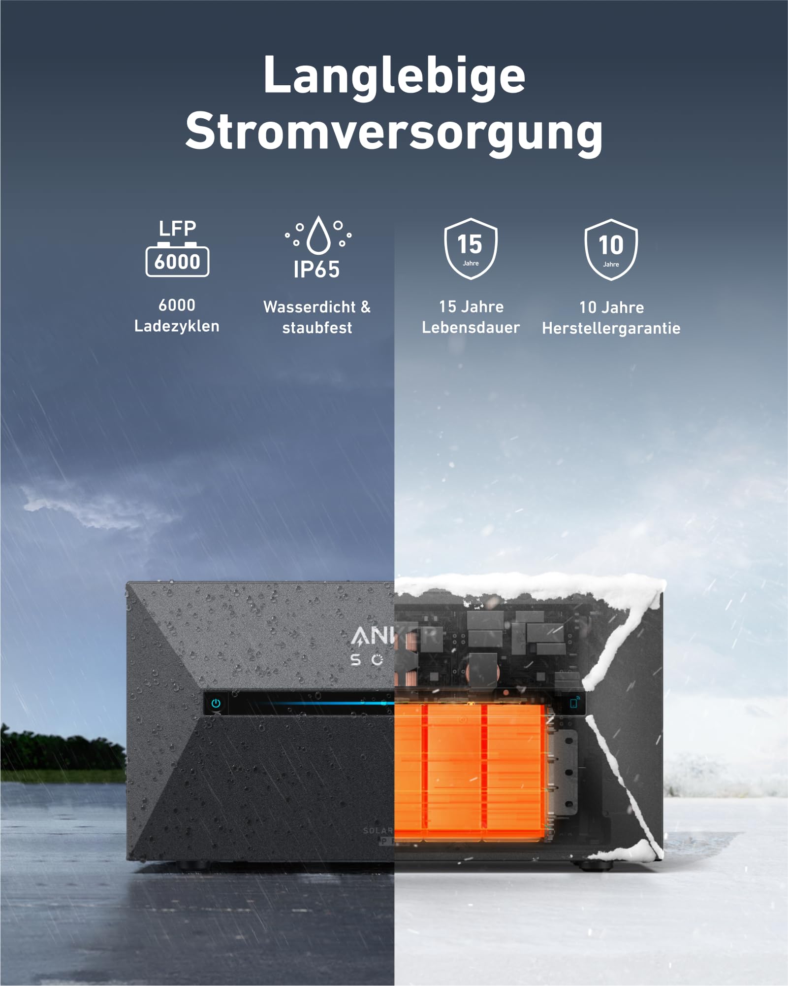 anker-solix-solarbank-2-e1600-pro-balkonkraftwerk-1-6kwh image 8