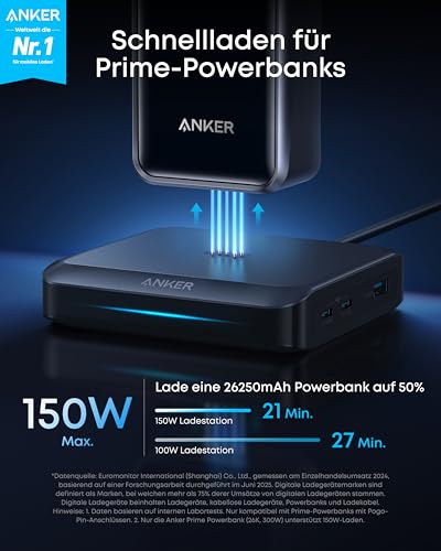 anker-prime-ladebasis-150w-3-ports-dock-f-r-prime-powerbank image 8