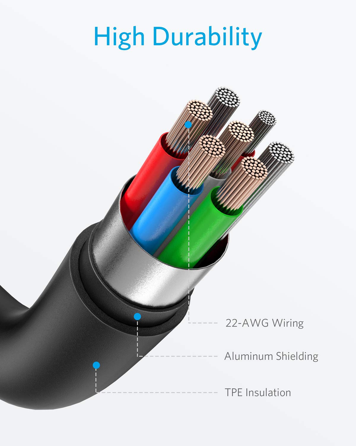 anker-powerline-ii-usb-c-auf-lightning-kabel-0-9m-schwarz image 6
