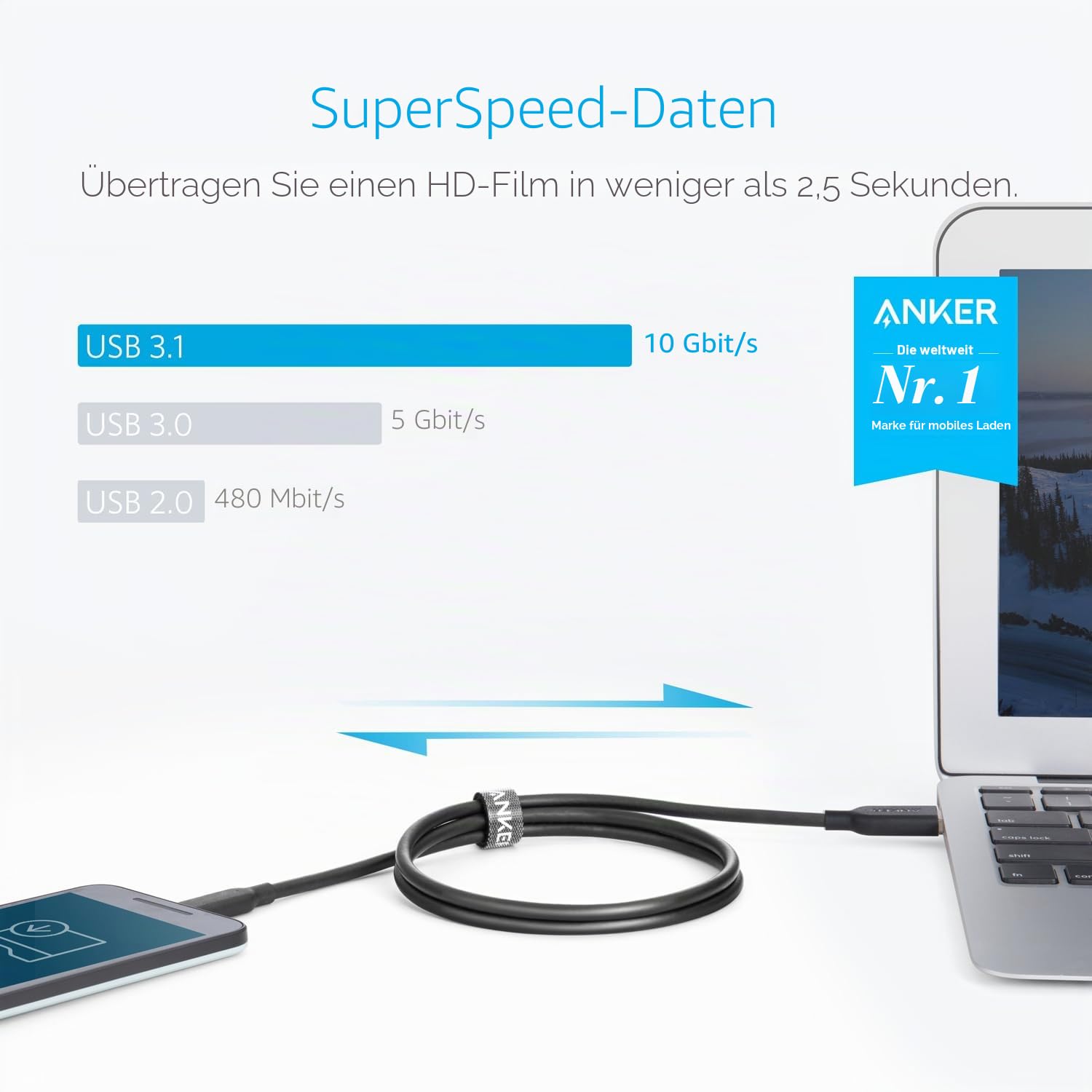 anker-powerline-ii-usb-c-auf-usb-a-3-1-gen2-kabel-0-9m image 2