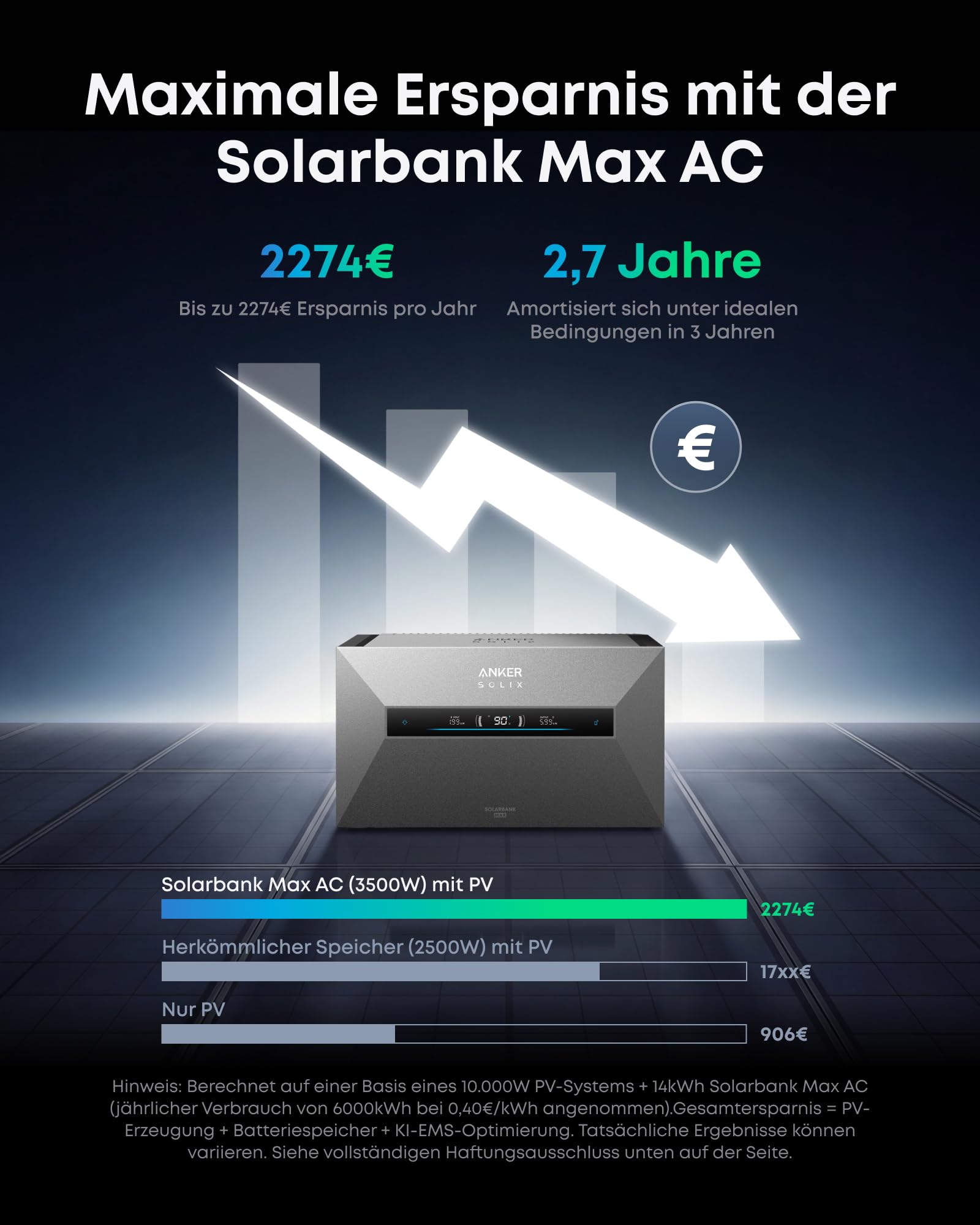 anker-solix-solarbank-max-ac-balkonkraftwerk-mit-speicher-7kwh-3500w image 2