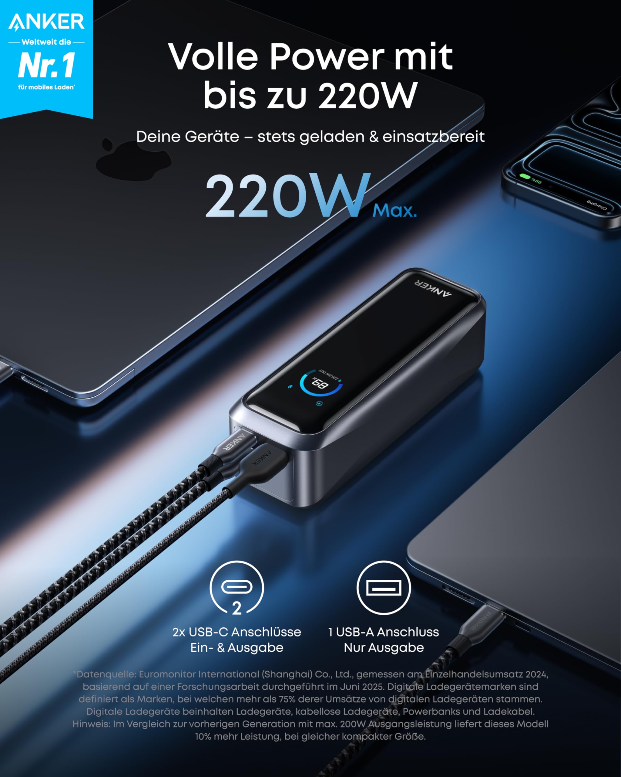 anker-prime-powerbank-20100mah-220w-3-port image 2