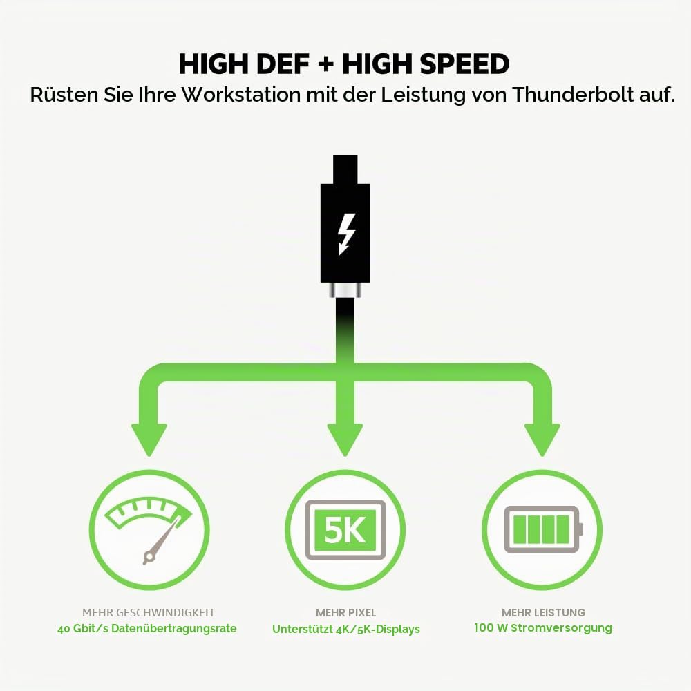 belkin-thunderbolt-3-usb-c-kabel-0-8m-40-gbit-s-5k-100w-schwarz image 4