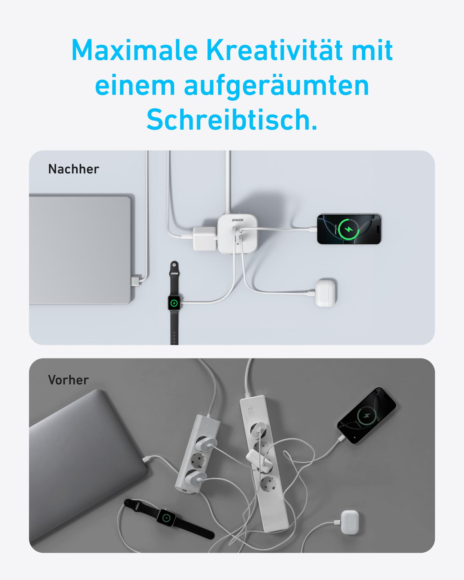 anker-mehrfachsteckdose-8-fach-mit-4-usb-20w-usb-c-2m image 4