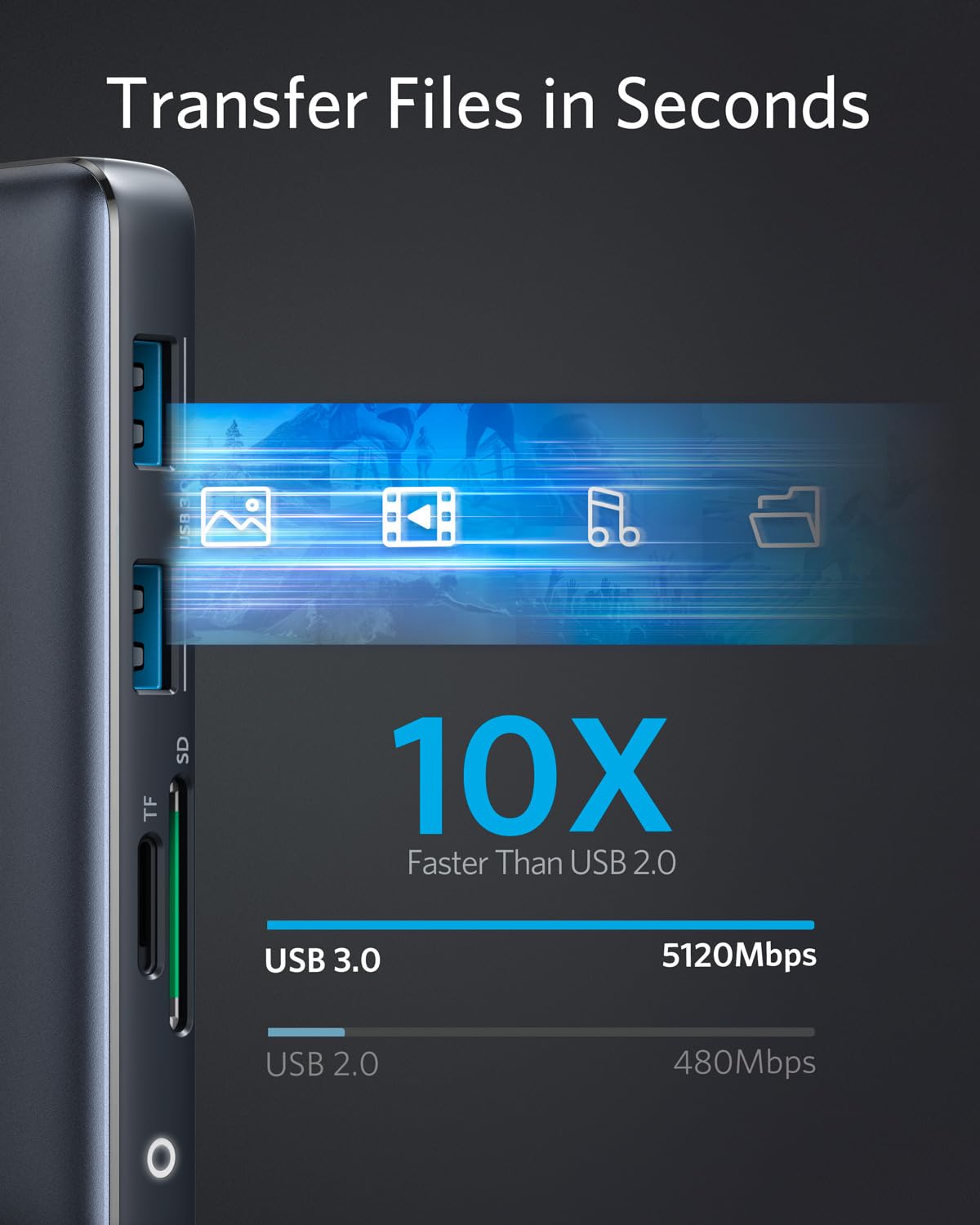 anker-powerexpand-8-in-1-usb-c-hub-dual-hdmi-4k-85w-pd-ethernet image 5
