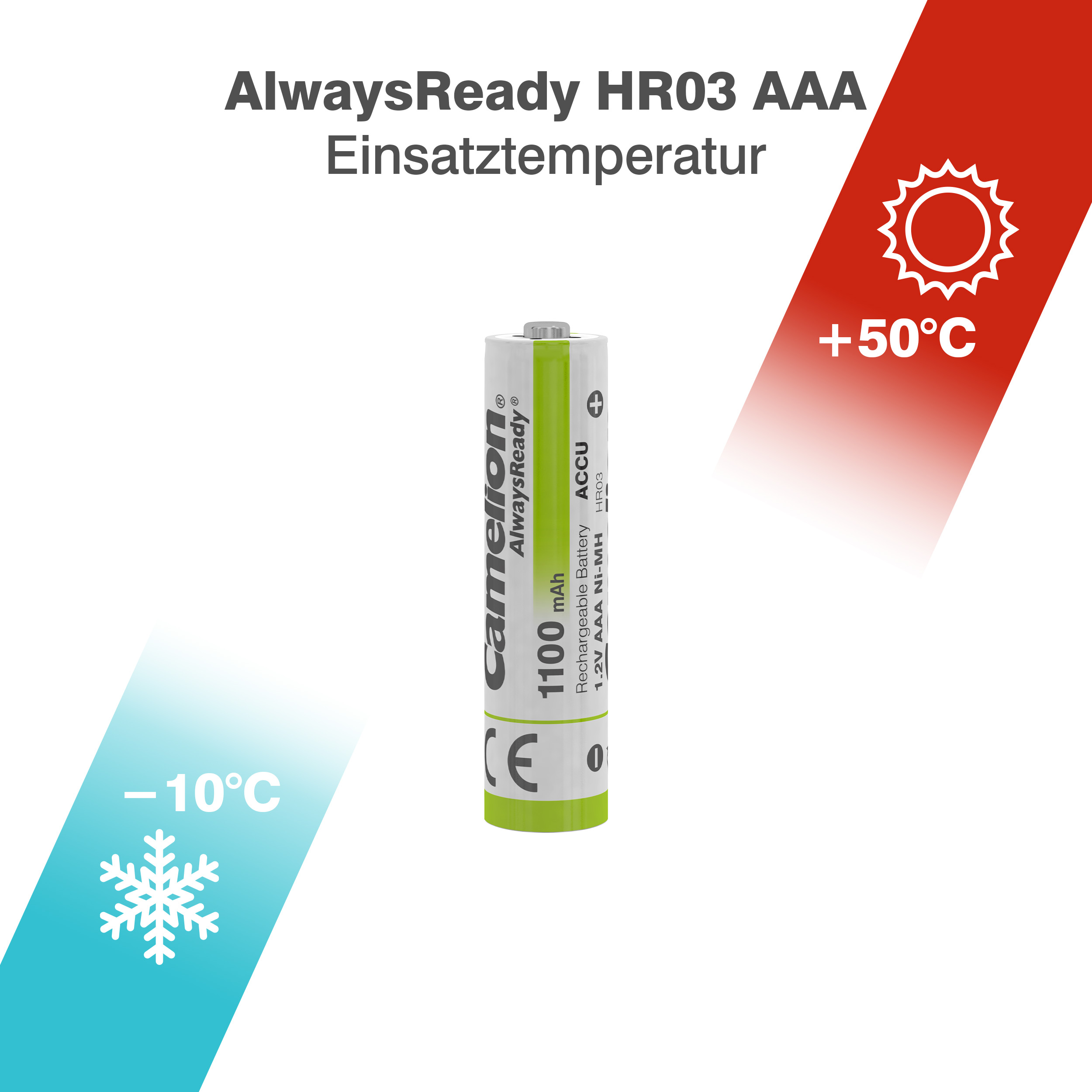 camelion-alwaysready-hr03-aaa-1100mah-bp2 image 4