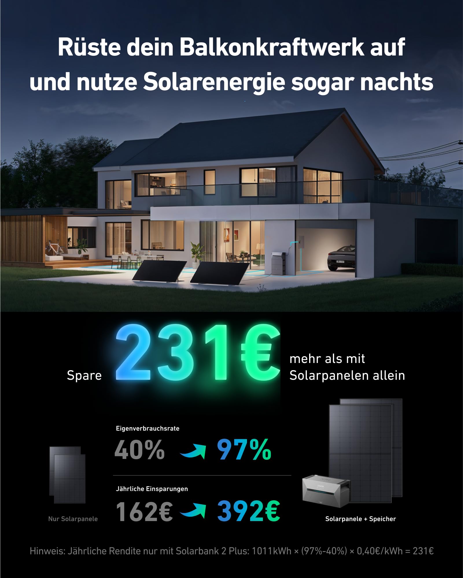 anker-solix-solarbank-2-plus-balkonkraftwerk-mit-speicher-1-6-kwh-1200-w image 3