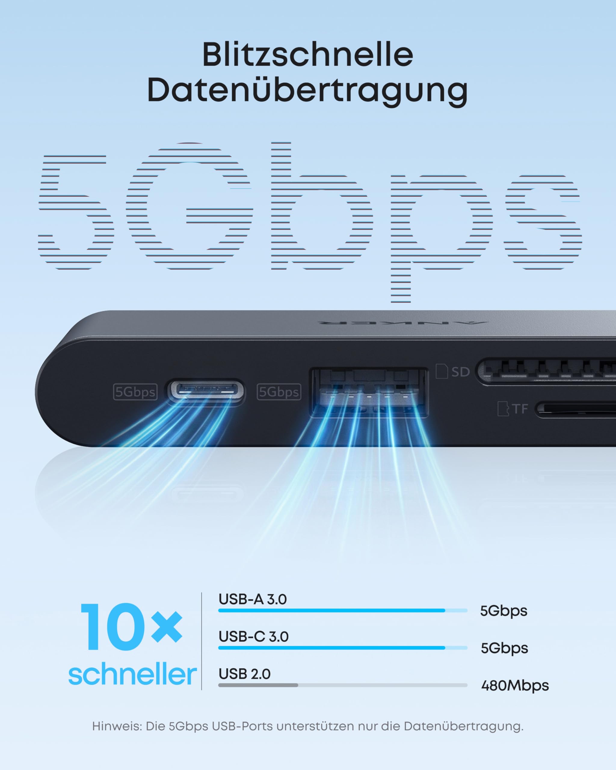 anker-nano-hub-6-in-1-usb-c-mit-85w-pd-und-4k-60hz-hdmi image 5