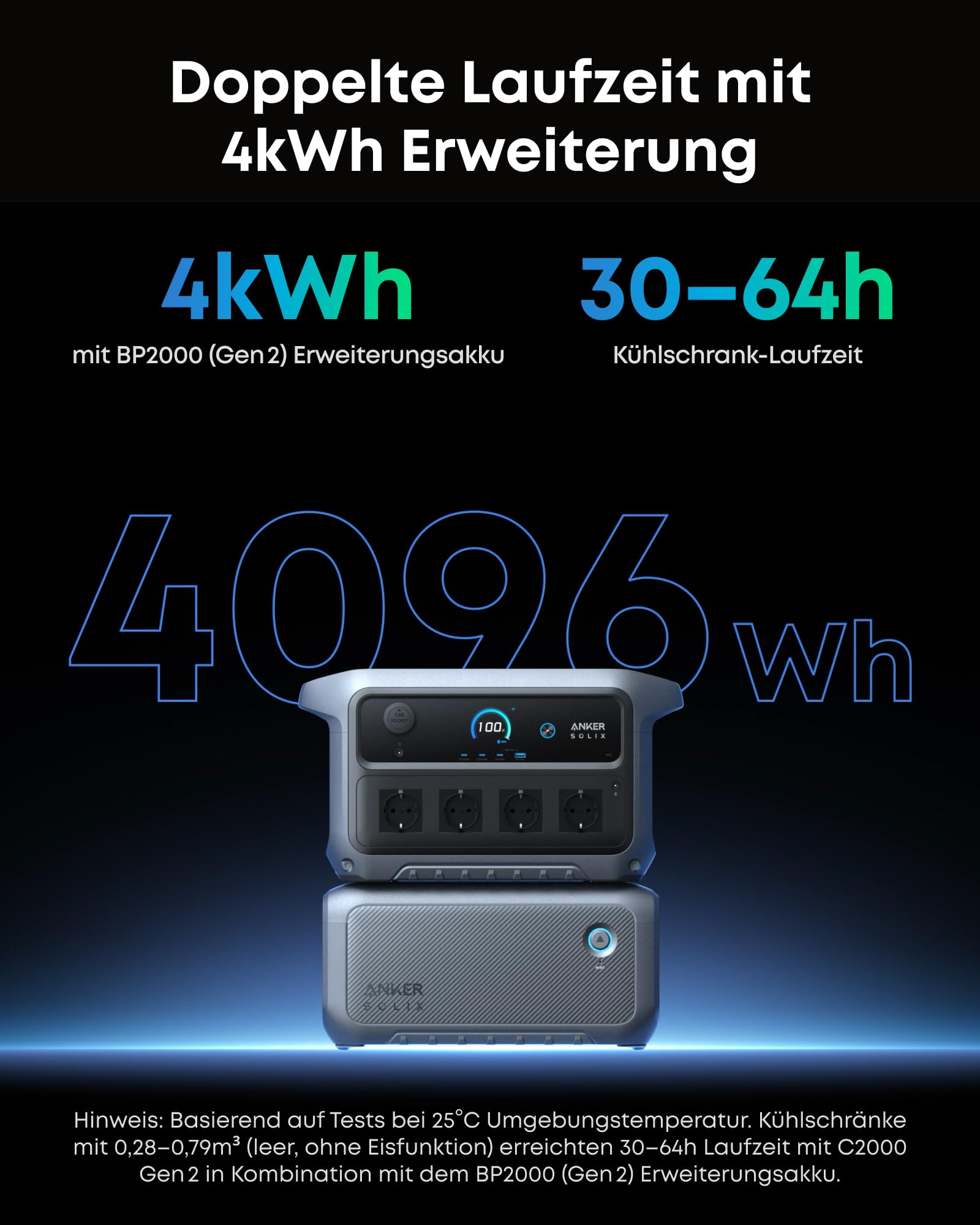 anker-solix-c2000-gen-2-powerstation-2048wh-2400w-lifepo4 image 7
