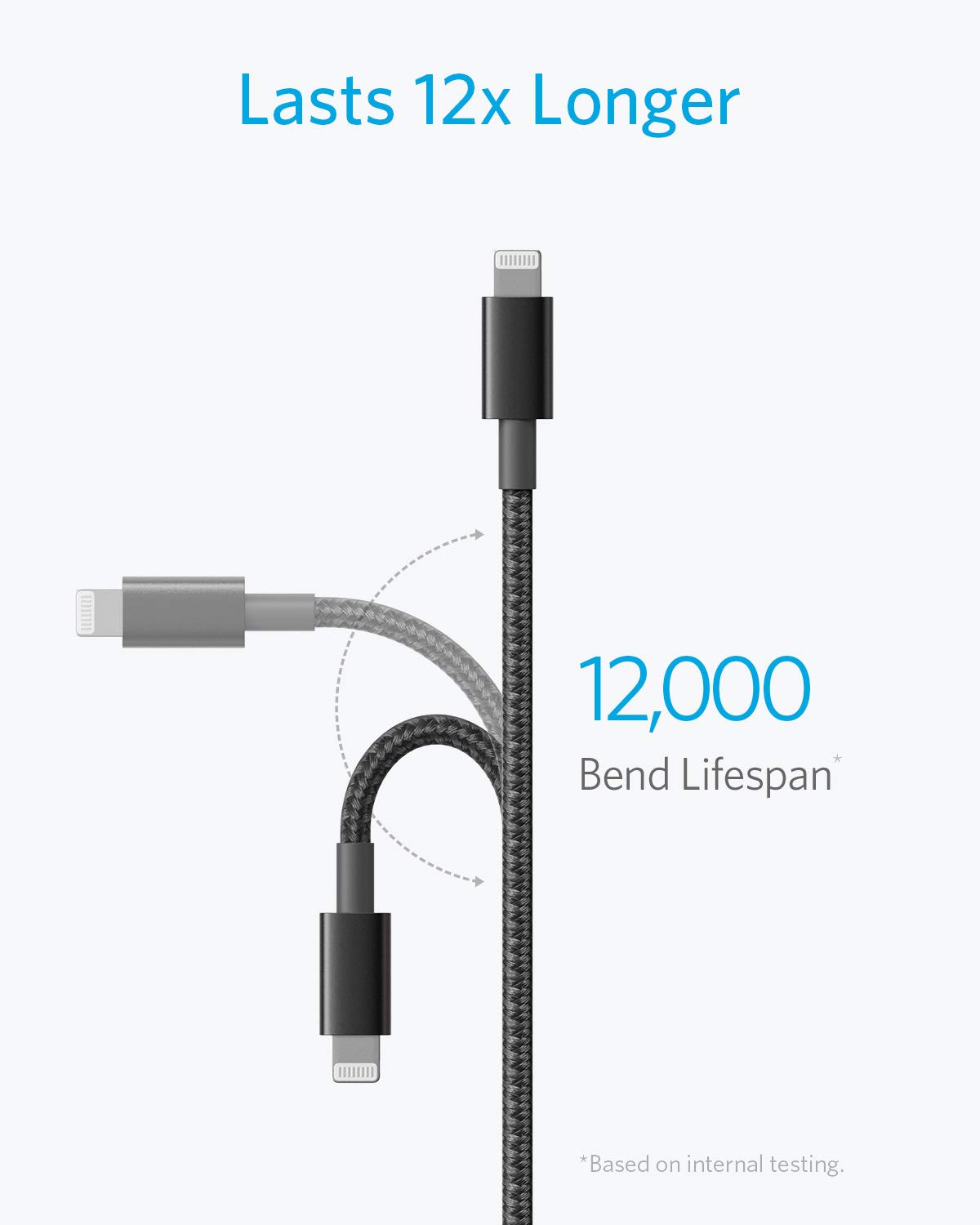 anker-331-lightning-kabel-usb-a-auf-lightning-1-8m-premium-nylon-mfi image 3