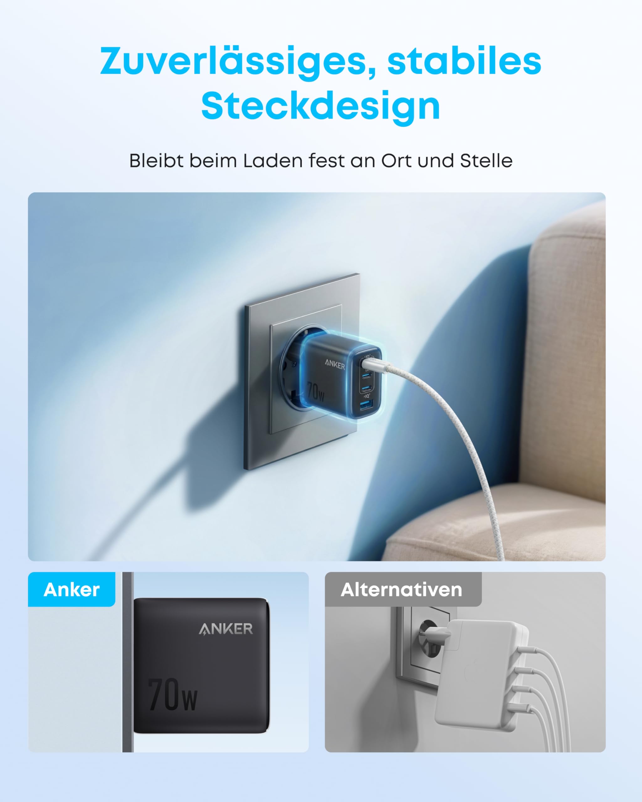 anker-zolo-70w-usb-c-ladeger-t-4-port-netzteil-3x-usb-c-usb-a image 6