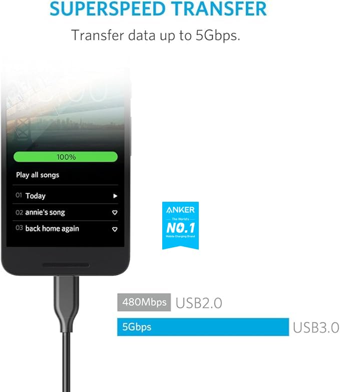 anker-powerline-usb-auf-usb-c-3-0-kabel-3er-pack-90cm image 6