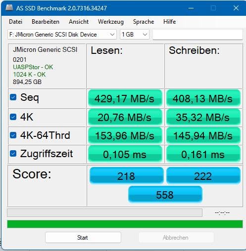 Klein, schnell, leise