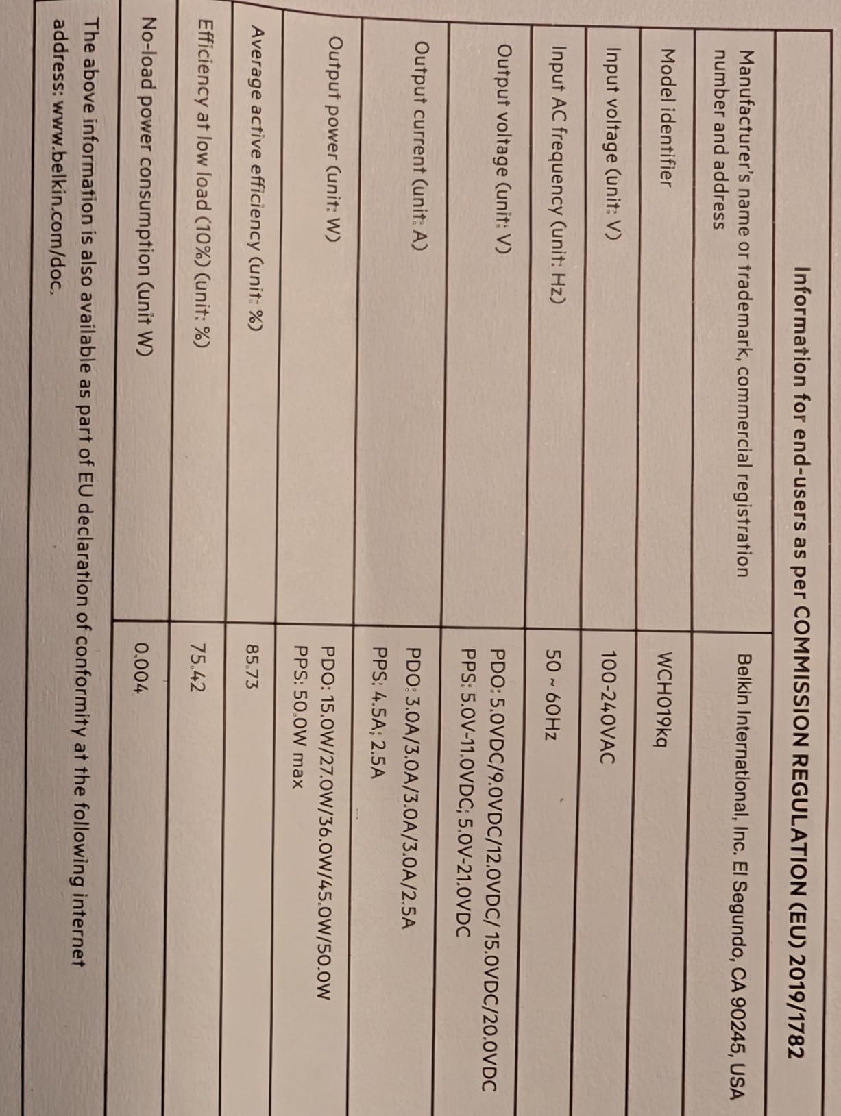 Kompakt und zuverlässig im Alltag