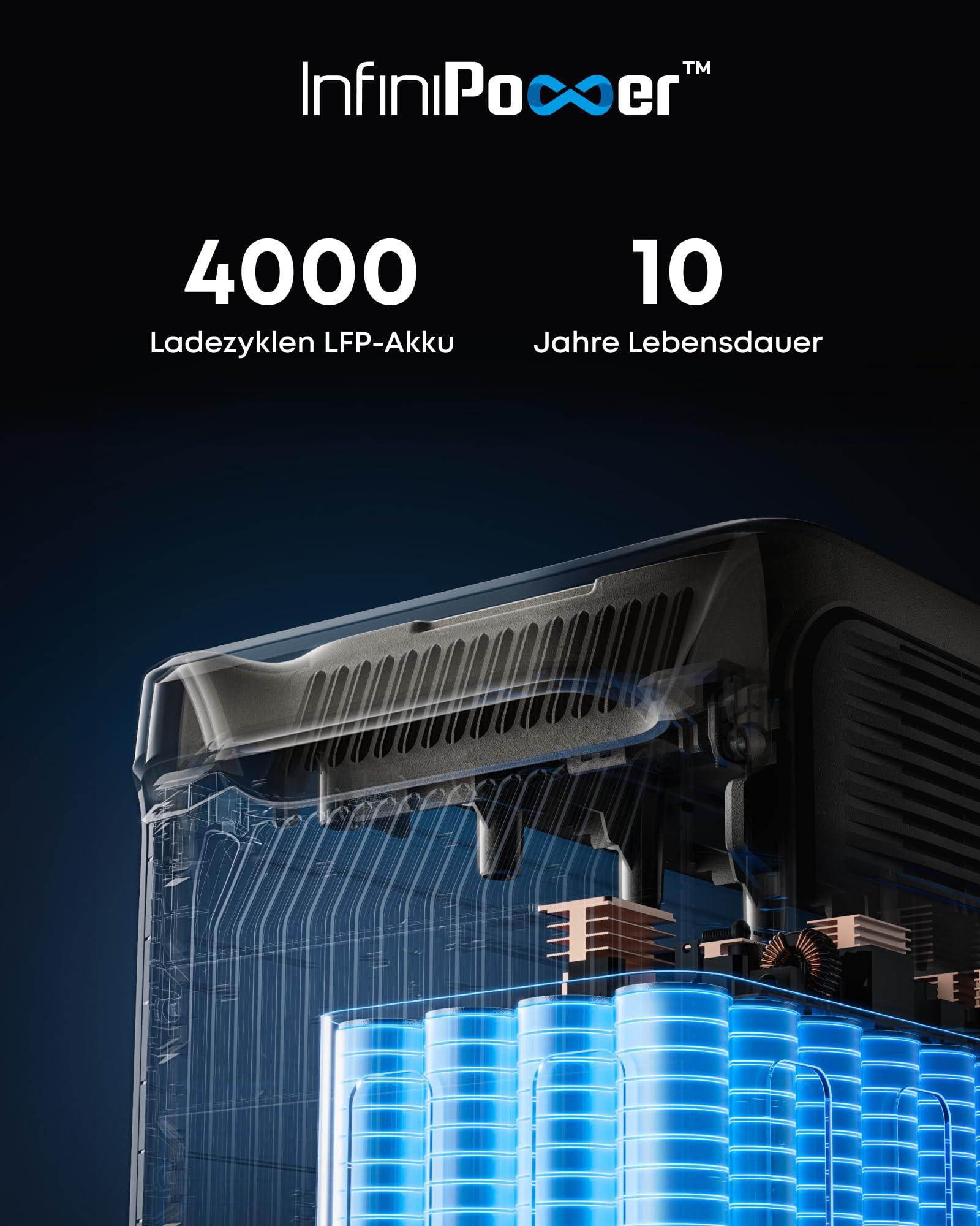anker-solix-f3000-tragbare-powerstation-mit-expansion-battery image 8