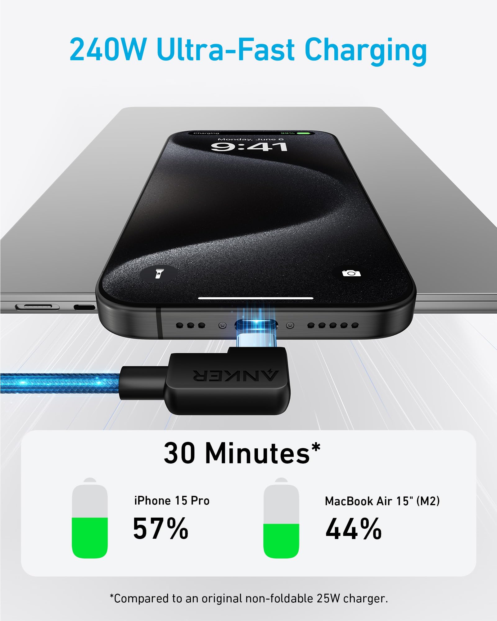 anker-usb-c-auf-usb-c-kabel-180-cm-winkelstecker-240w-2er-pack image 3