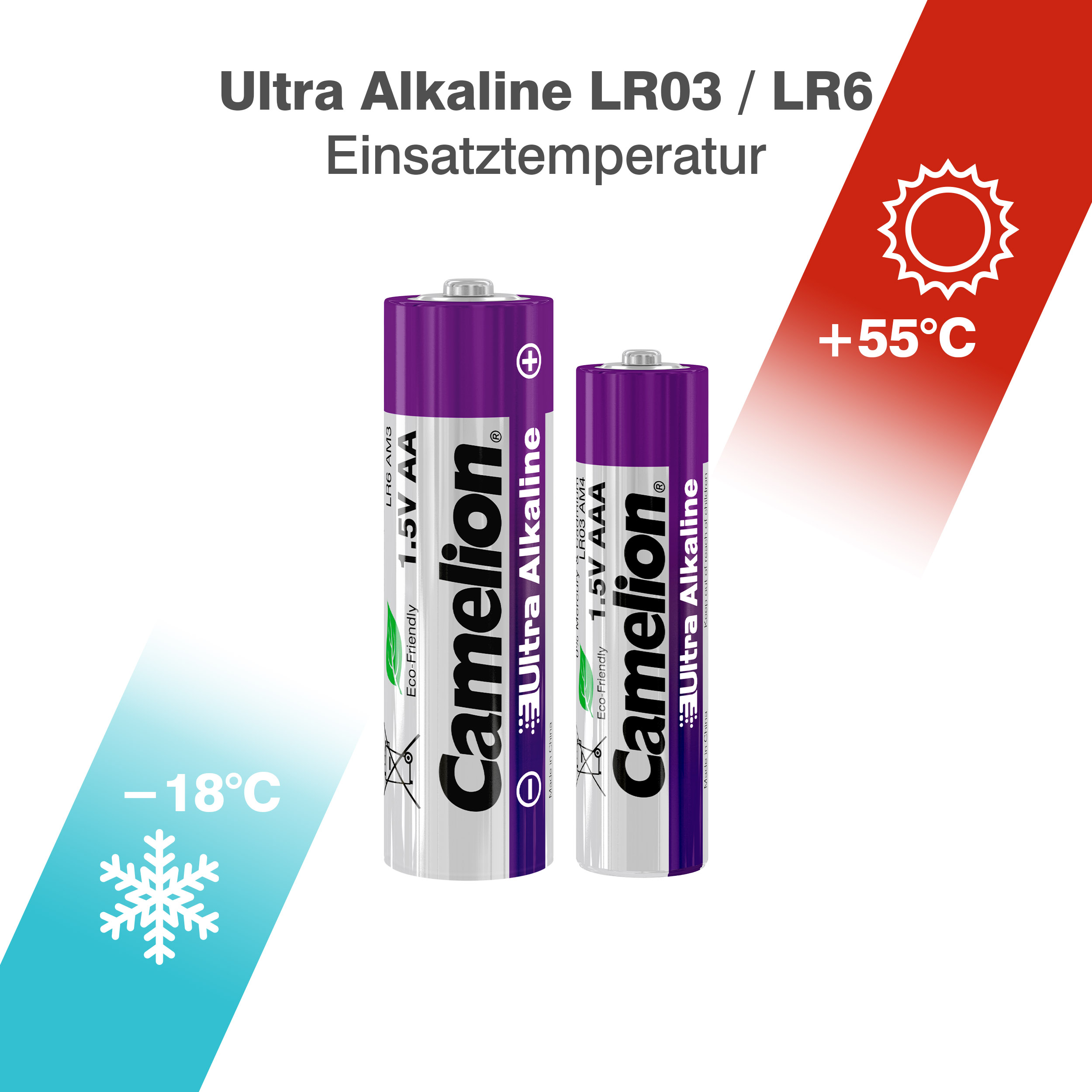 camelion-ultra-alkaline-aa-aaa-mix-cb120 image 4