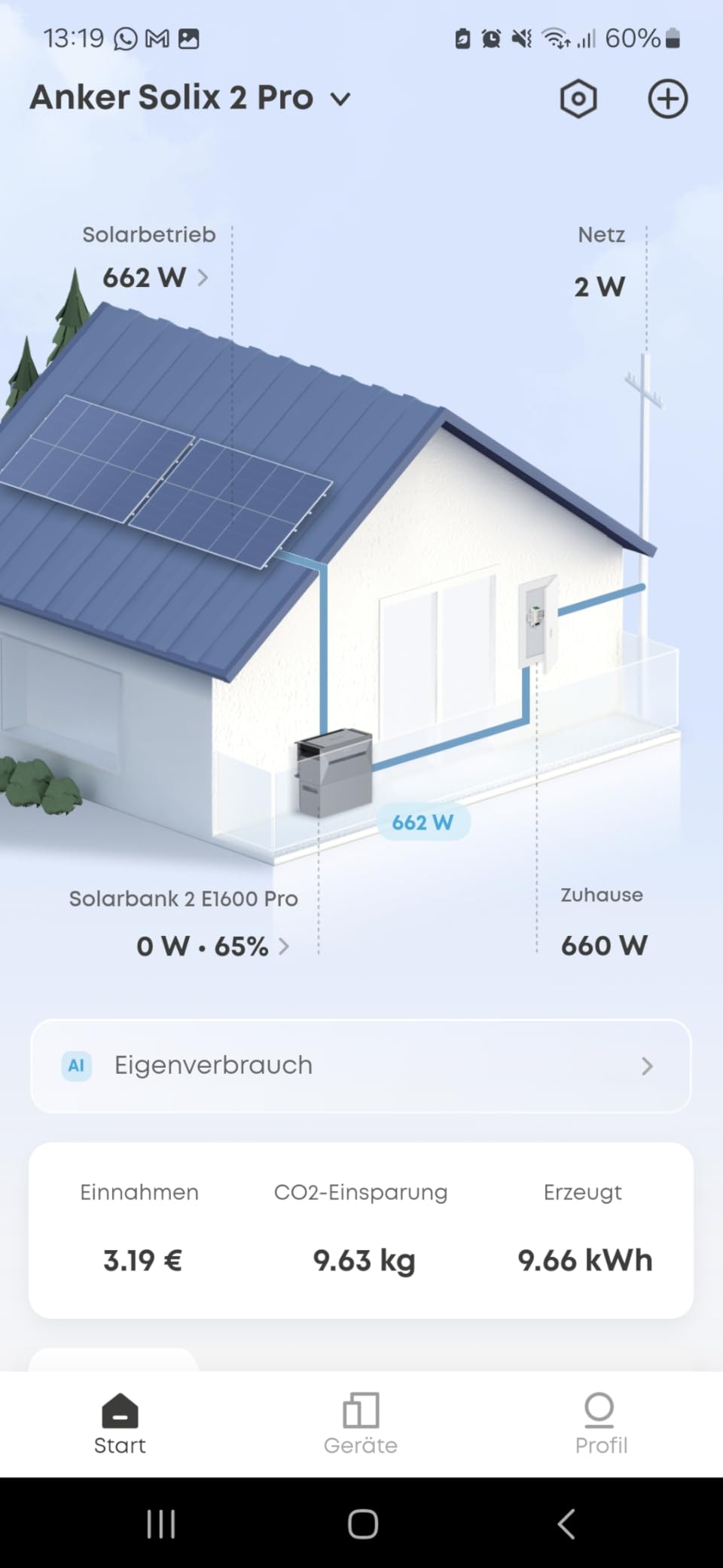 Strom vom Balkon