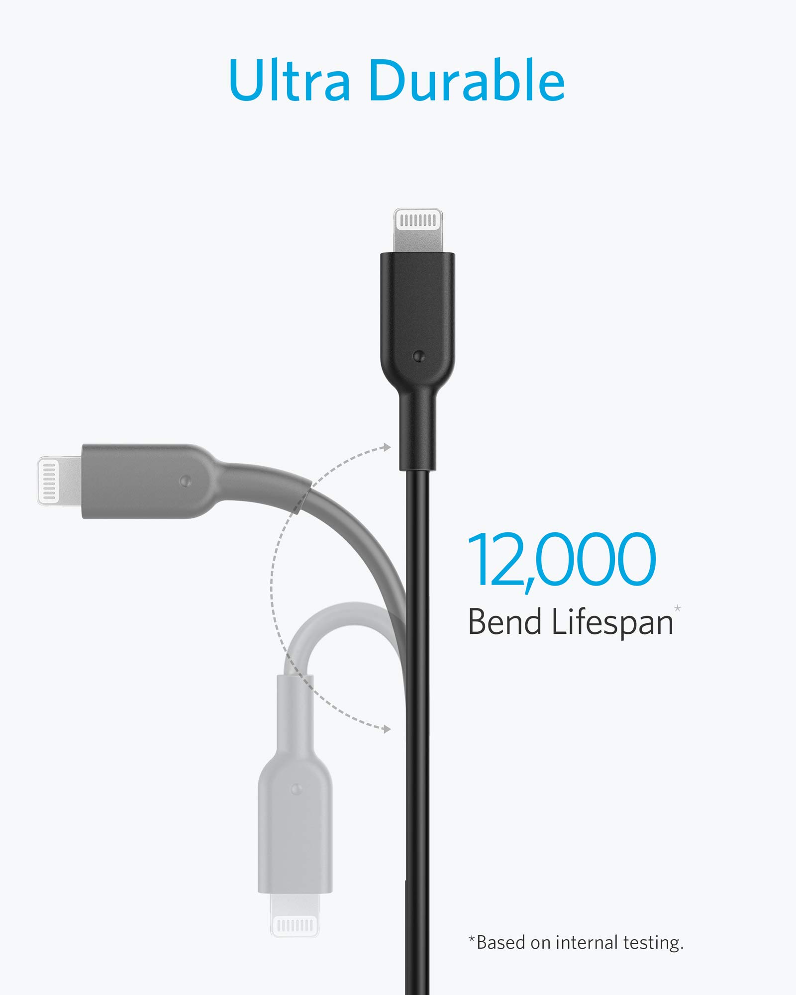 anker-powerline-ii-usb-c-auf-lightning-kabel-3m-mfi-schwarz image 3
