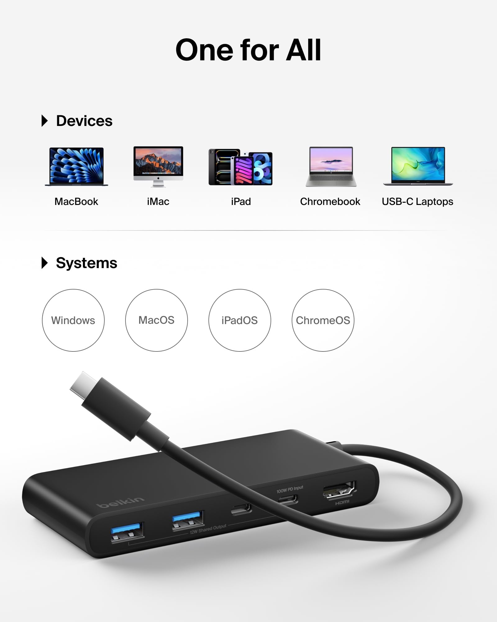 belkin-7-port-usb-c-hub-mit-4k-hdmi-60hz-100w-pd-und-sd-microsd image 7