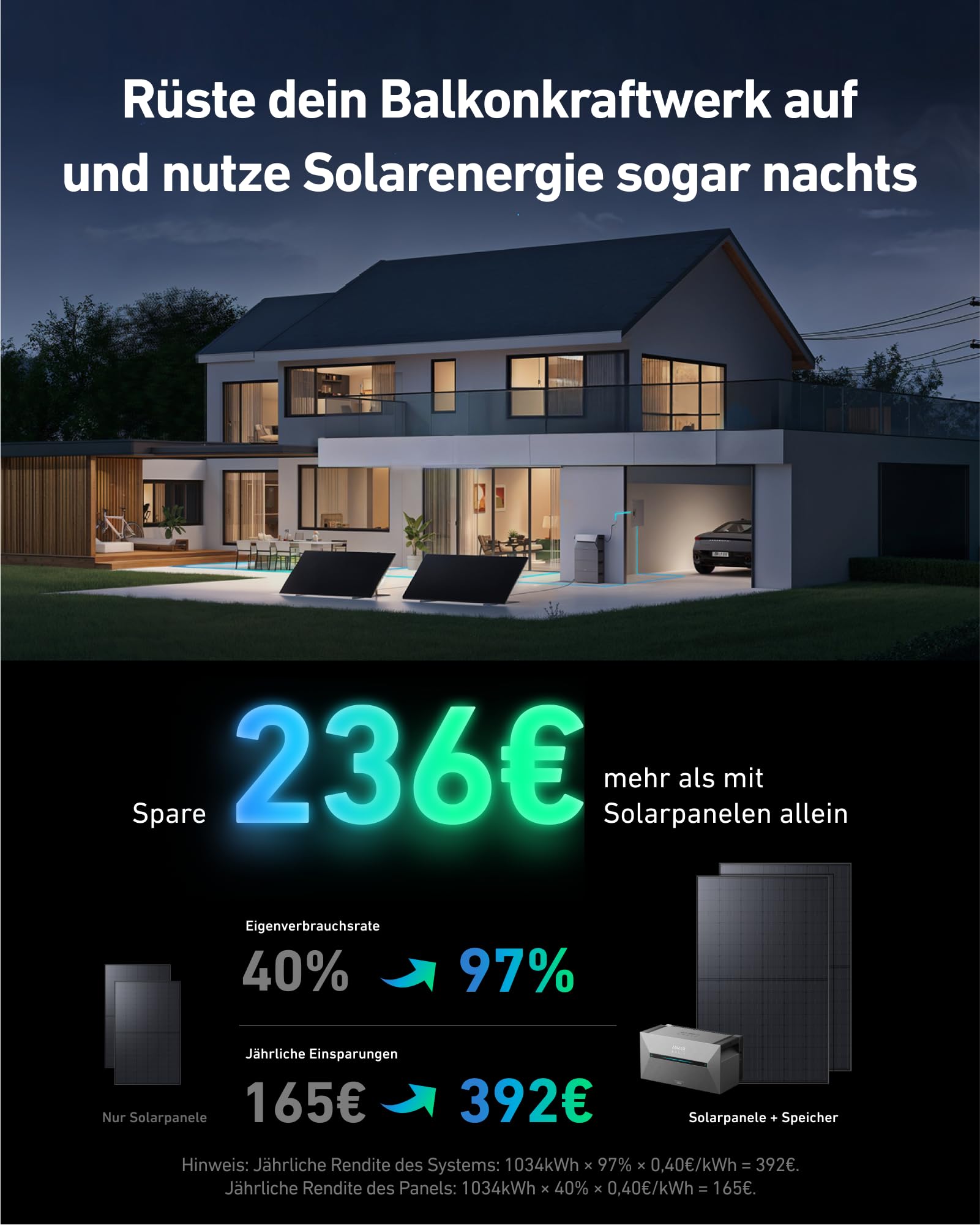 anker-solix-solarbank-2-e1600-plus-1600wh-balkonkraftwerk-speicher-mit-2x-rs40t- image 3