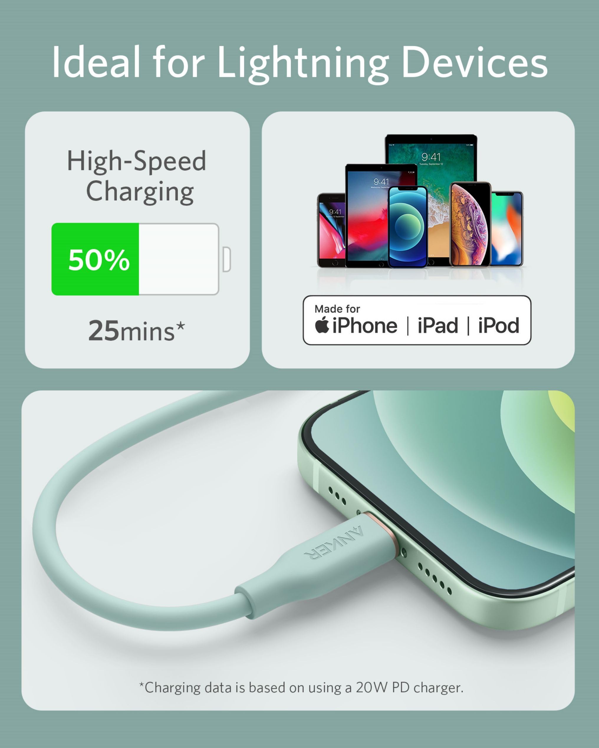 anker-powerline-iii-flow-usb-c-auf-lightning-kabel-90cm-mfi-mintgr-n-silikon image 6
