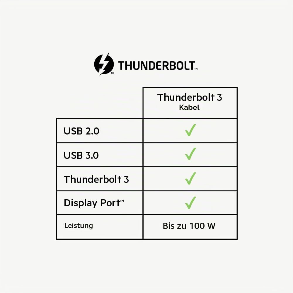 belkin-thunderbolt-3-usb-c-kabel-0-8m-40-gbit-s-5k-100w-schwarz image 6