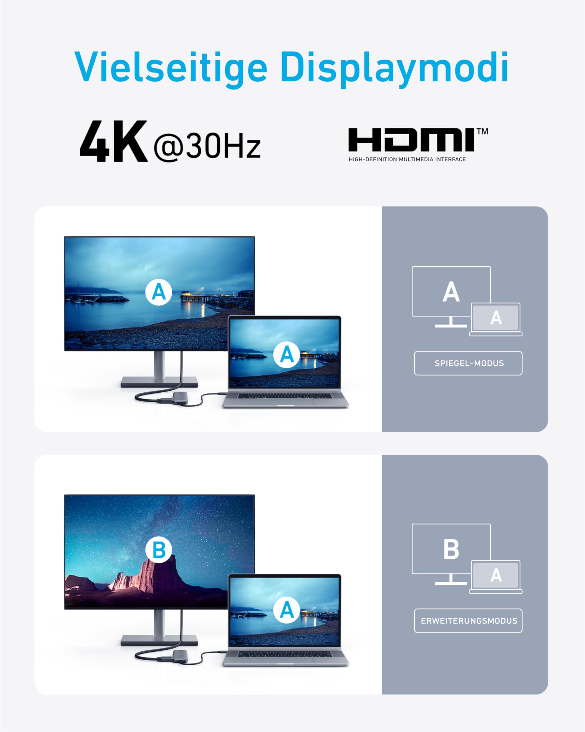 anker-332-usb-c-hub-5-in-1-schwarz image 6