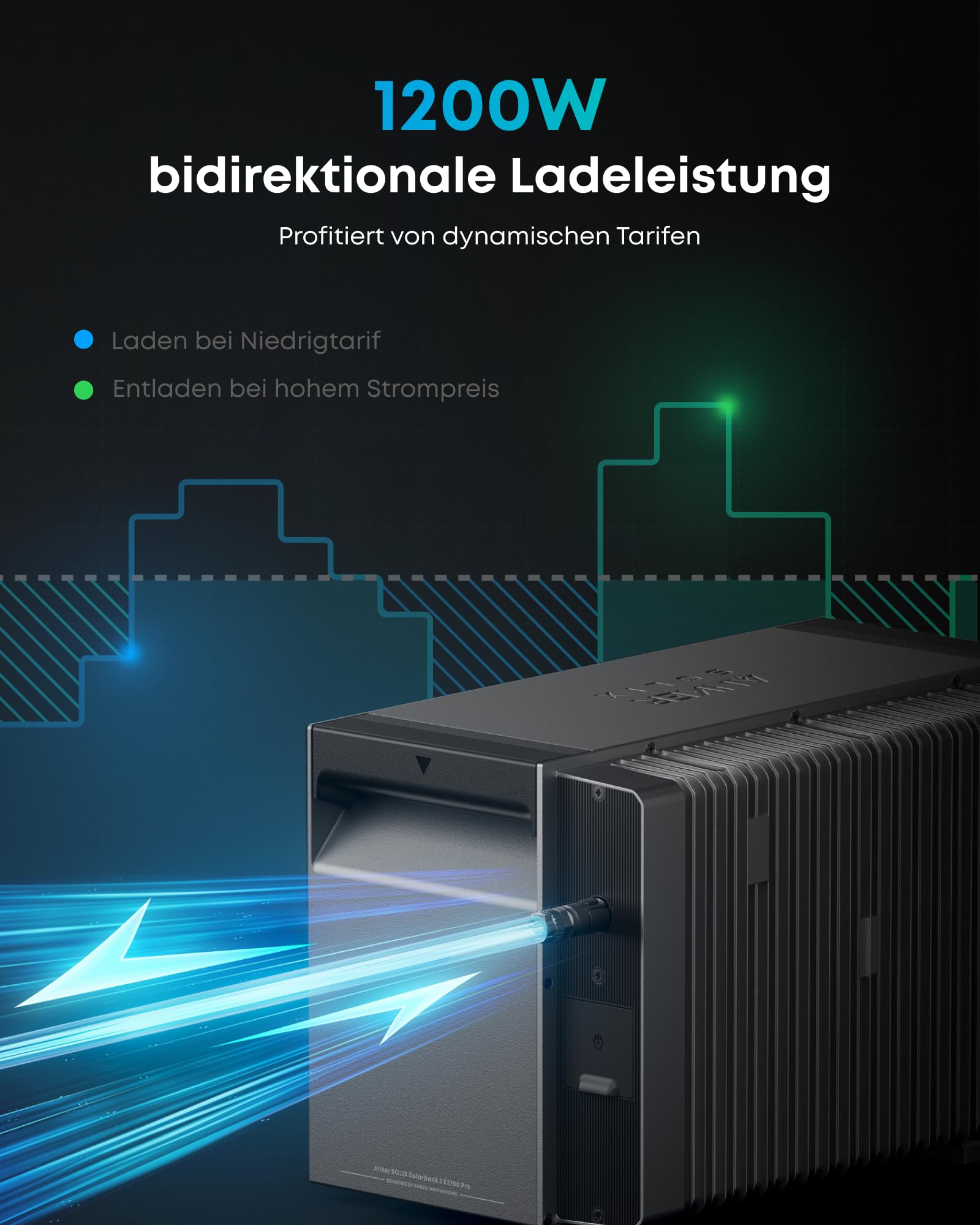 anker-solix-solarbank-3-e2700-pro-balkonkraftwerk-mit-speicher-1200w image 4