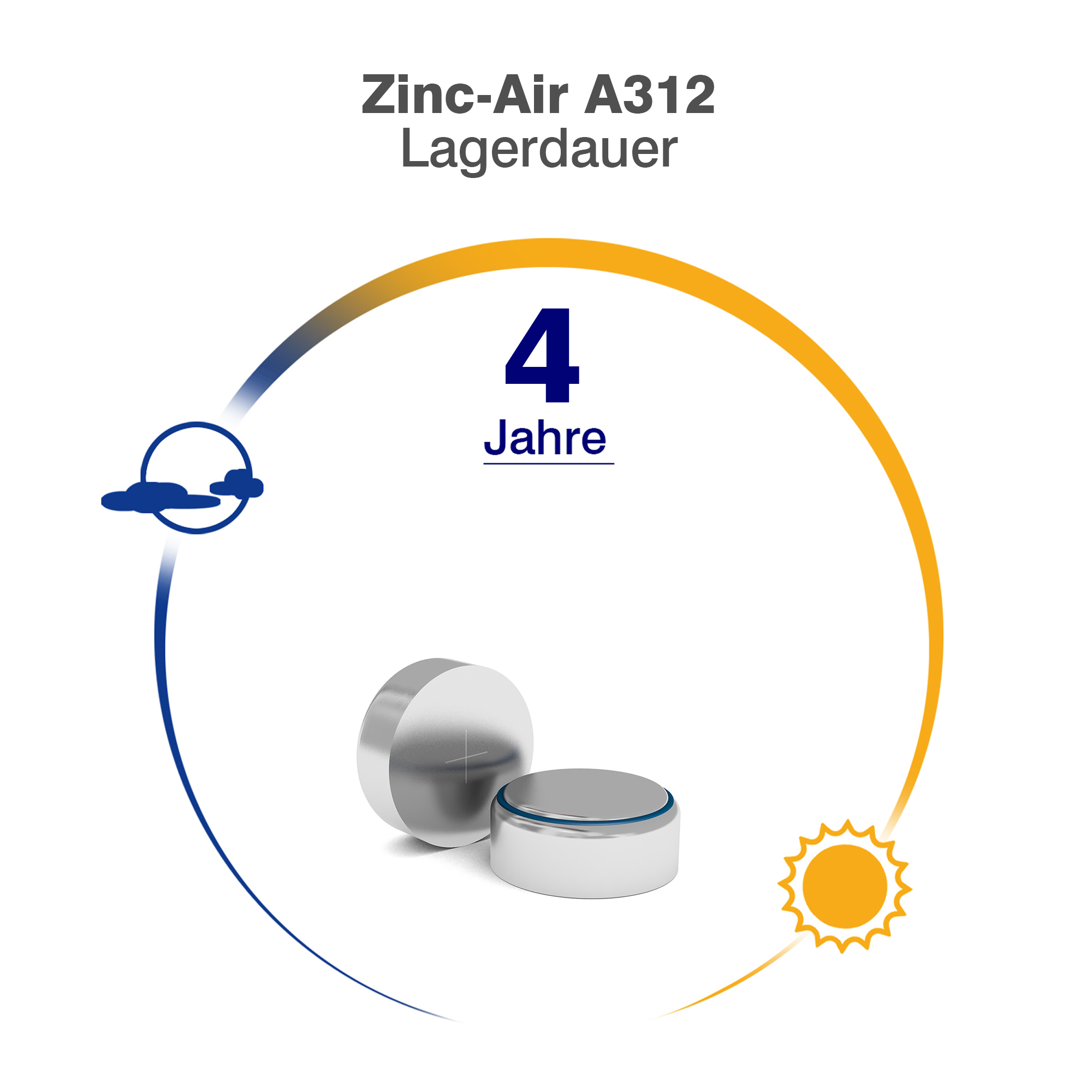 camelion-h-rger-tebatterien-a312-pr41-zink-luft-6er-pack image 6