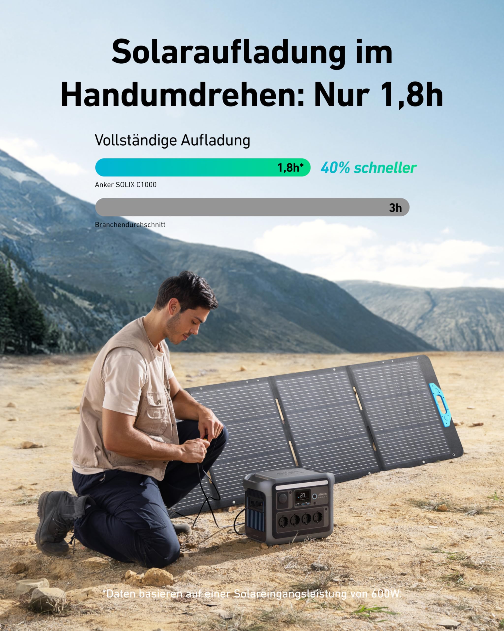 anker-solix-c1000-powerstation-set-mit-200w-solarpanel-lifepo4-1800w-2400w image 6