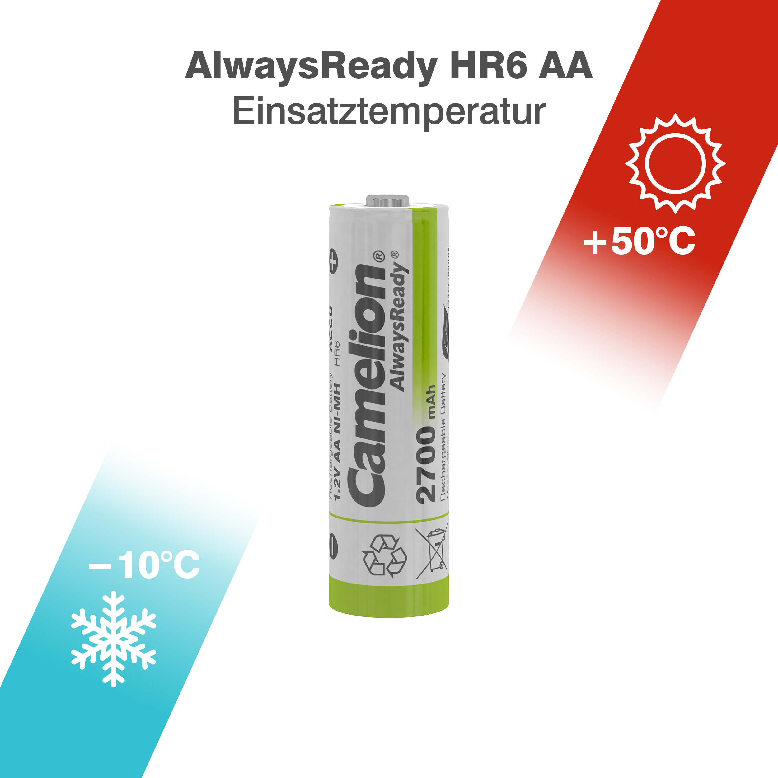 camelion-alwaysready-hr6-aa-2700mah-bp2 image 4