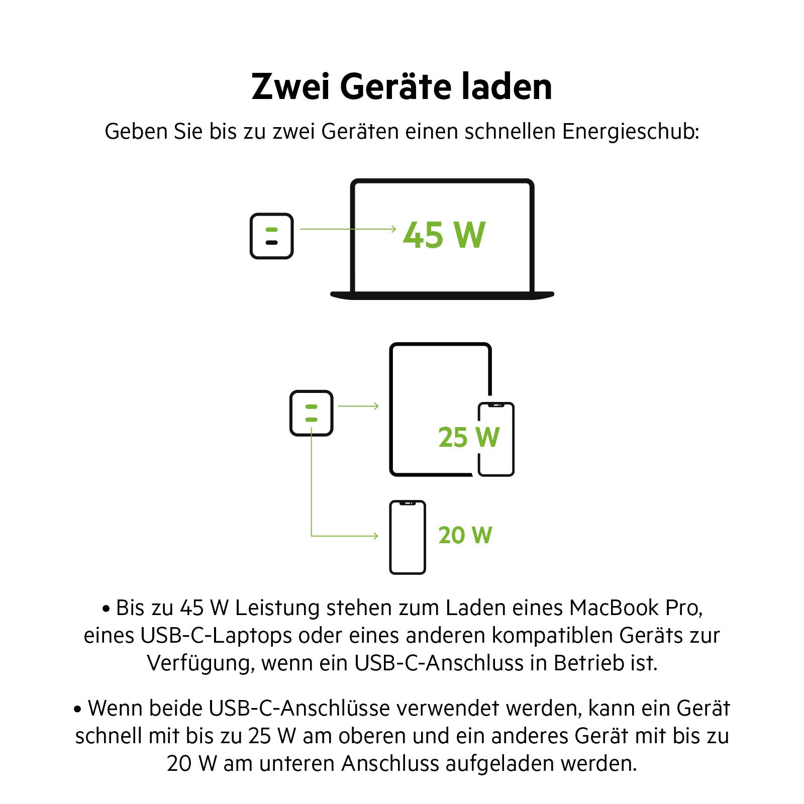 belkin-boostcharge-pro-45w-gan-usb-c-ladeger-t-2-port-pd-3-0 image 4