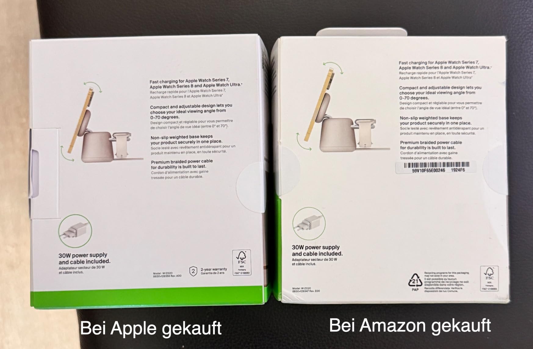 Gut durchdacht