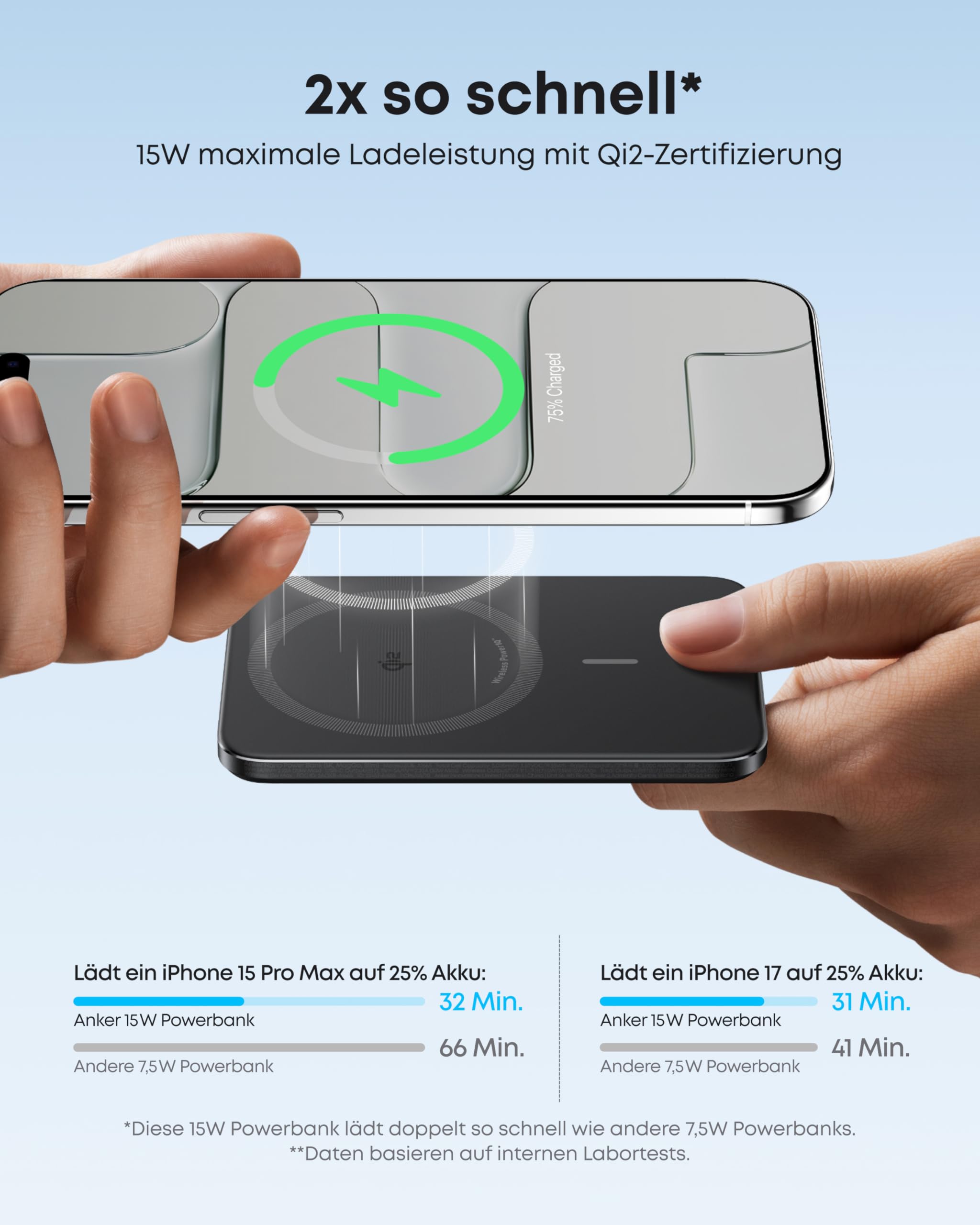 anker-nano-powerbank-5000mah-maggo-slim-qi2-magnet-powerbank-15w-mit-usb-c-20w image 4