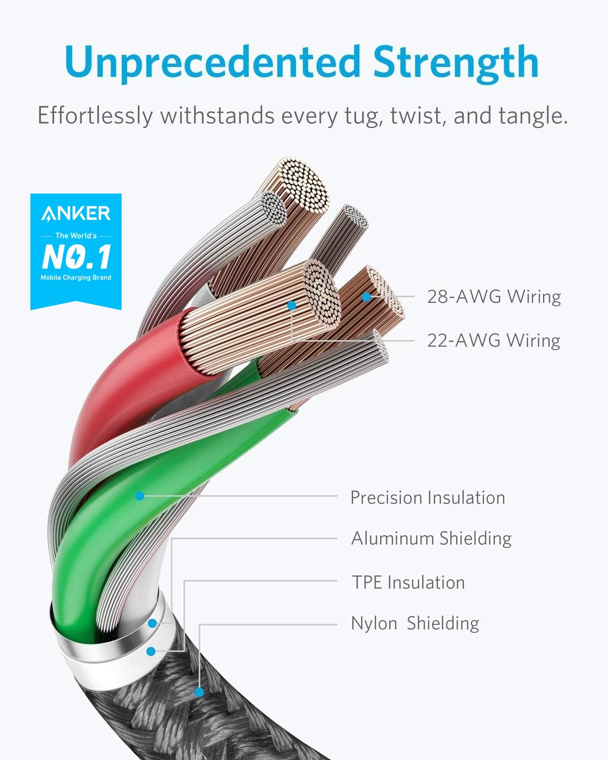 anker-331-lightning-kabel-usb-a-auf-lightning-1-8m-premium-nylon-mfi image 2