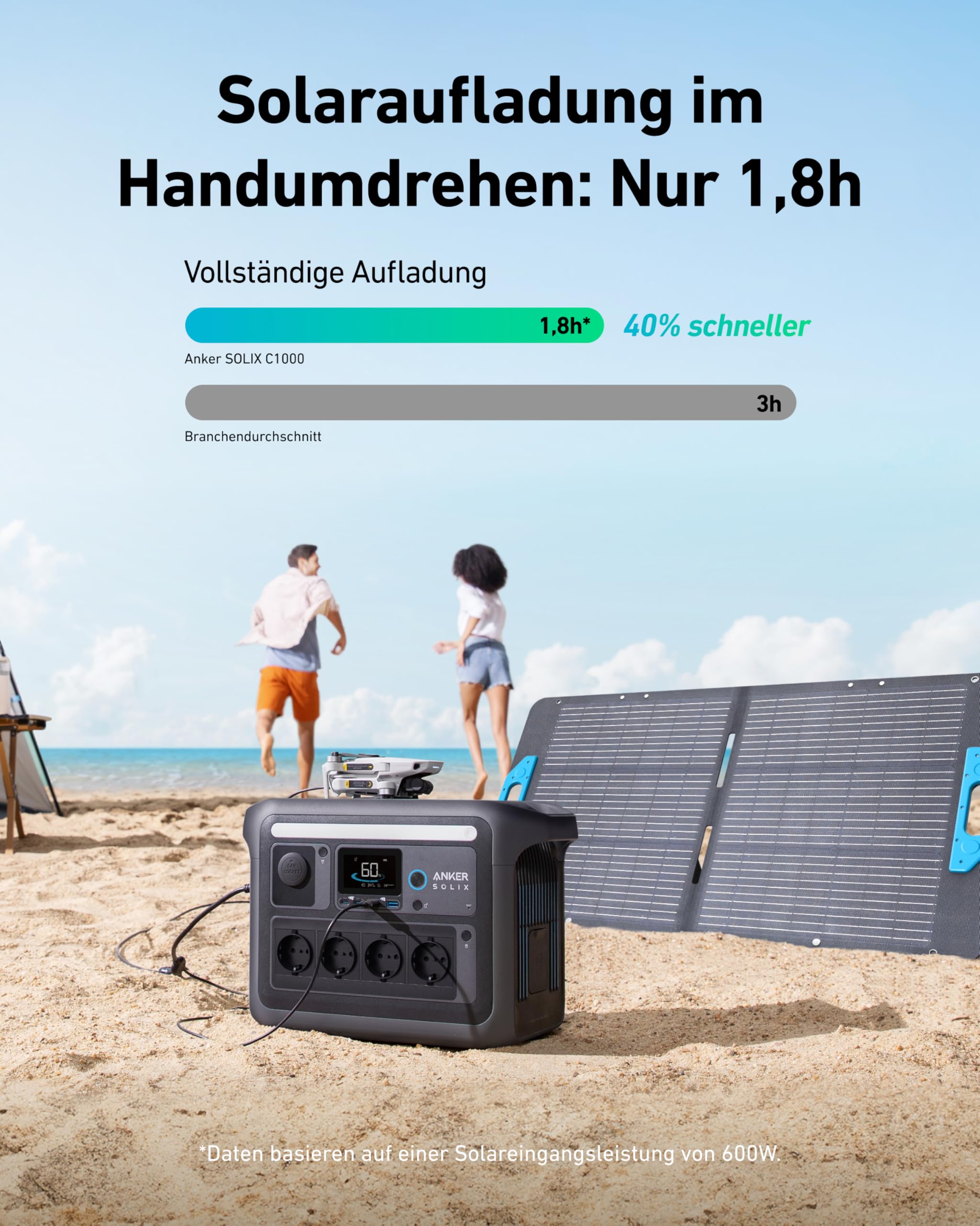 anker-solix-c1000-set-powerstation-100w-solarpanel-lifepo4-1800w-2400w image 5