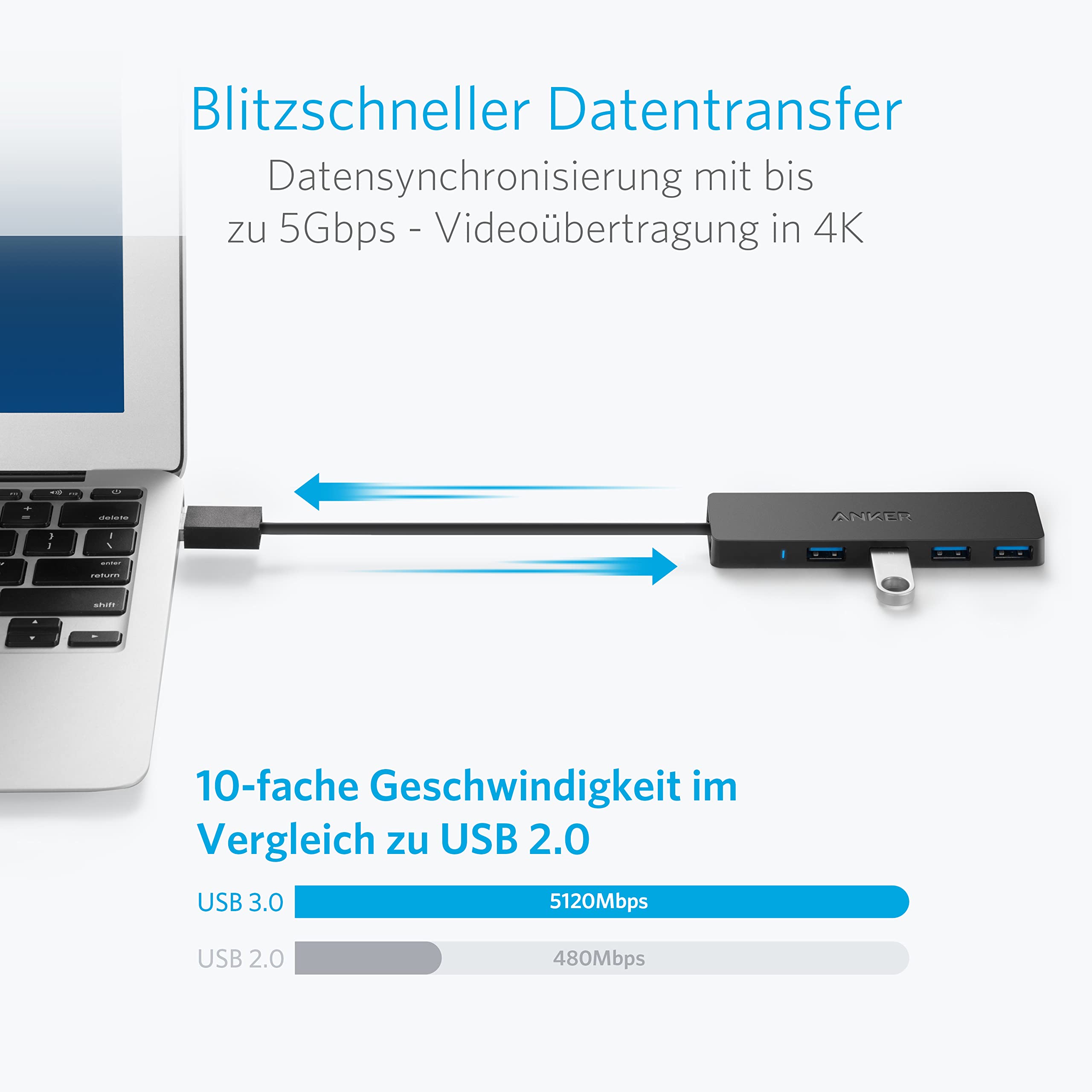 anker-ultra-slim-4-port-usb-3-0-datenhub-5-gbps-f-r-macbook-xps-surface image 2