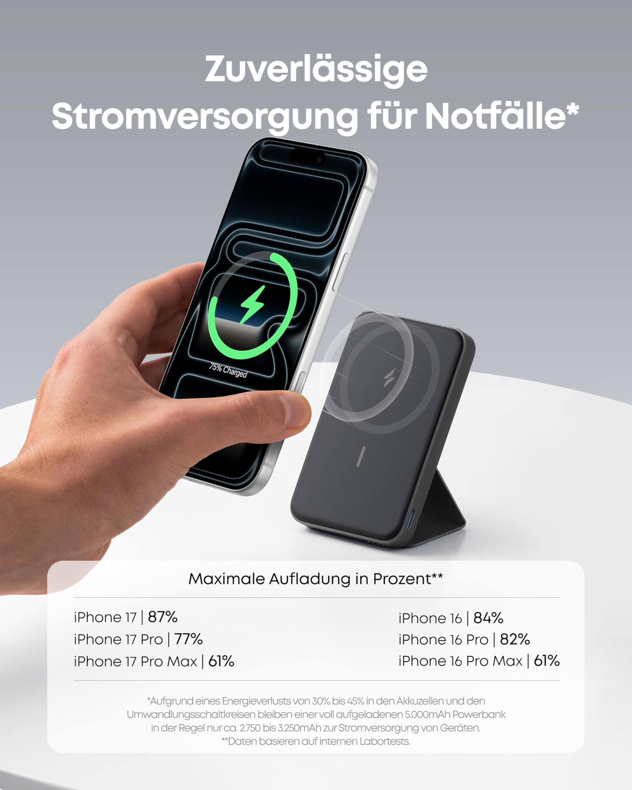 anker-622-maggo-magnetische-powerbank-5000mah-mit-standfu-interstellar image 6