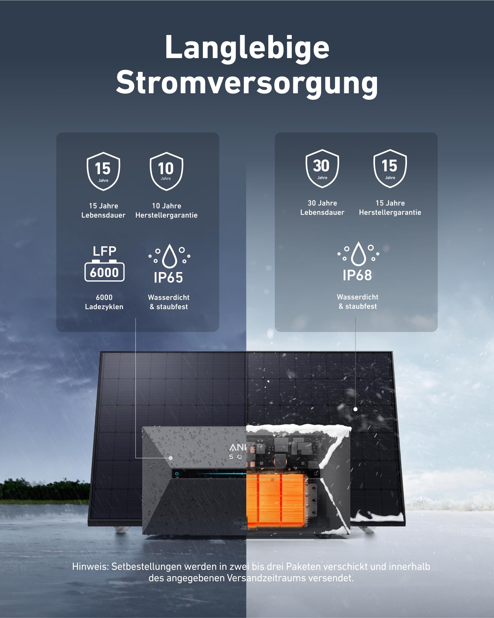 anker-solix-solarbank-2-e1600-pro-balkonkraftwerk-mit-speicher-1600wh-4x-rs50s-b image 7