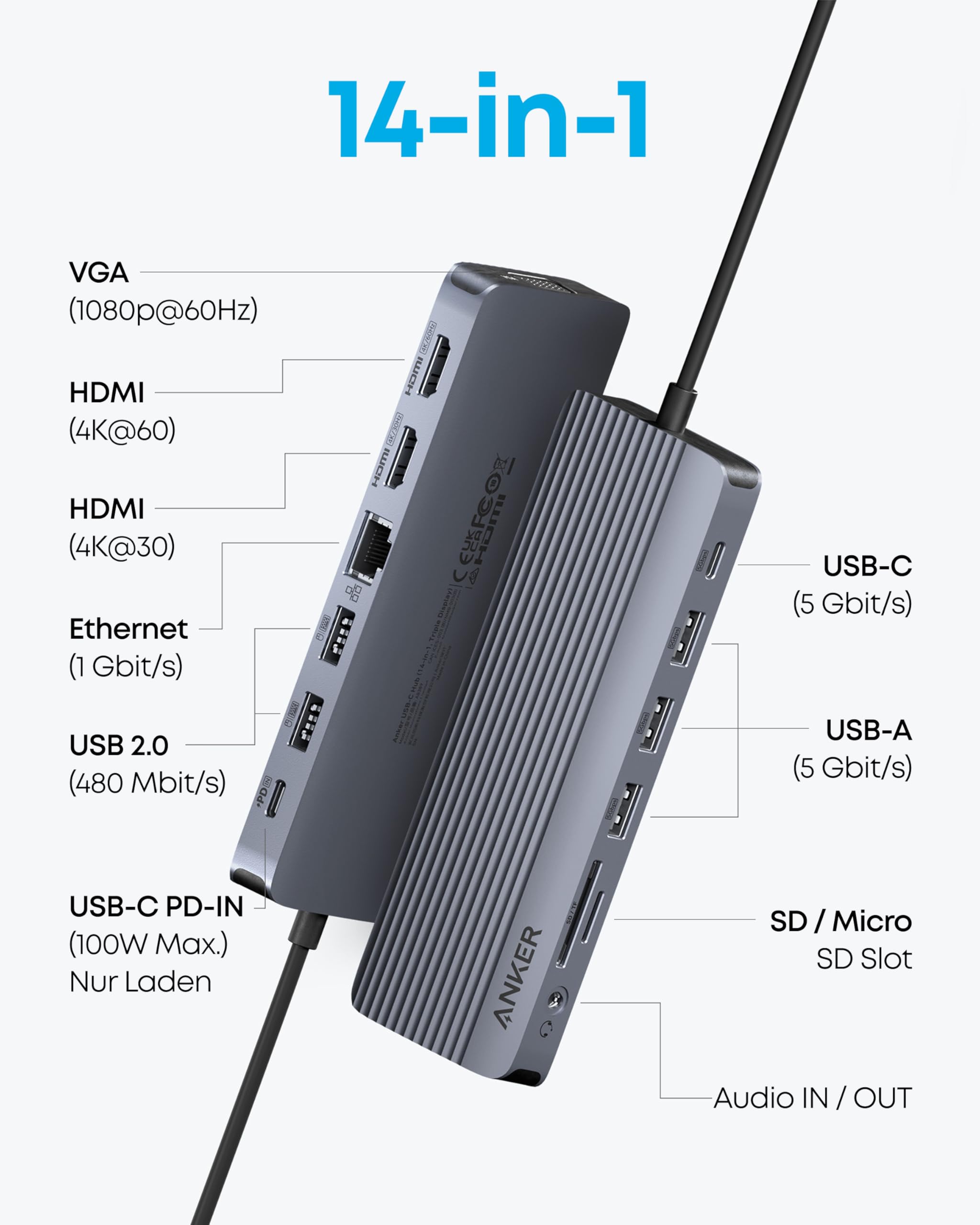 anker-triple-display-usb-c-hub-14-in-1-4k-dock image 2